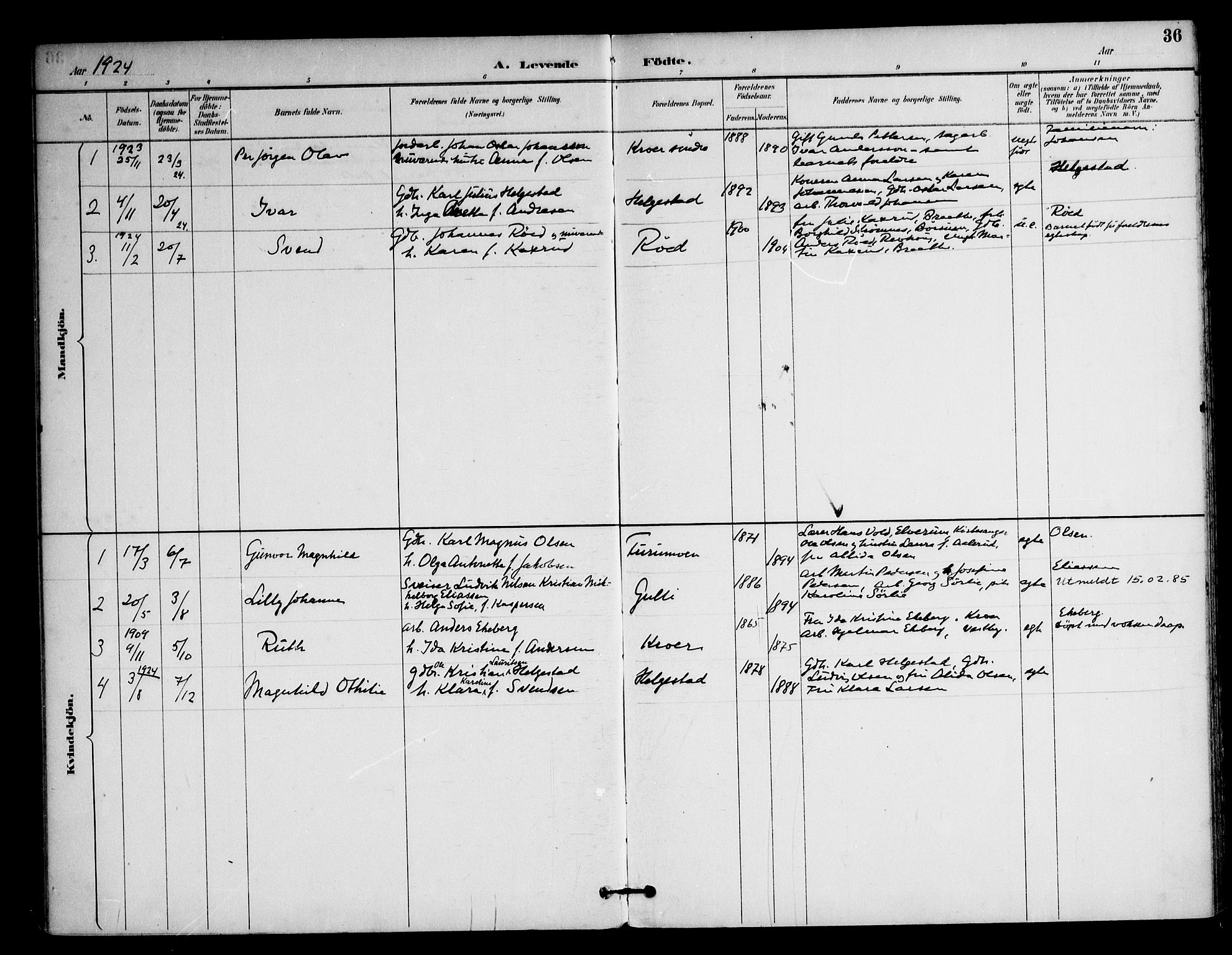Ås prestekontor Kirkebøker, SAO/A-10894/F/Fc/L0002: Parish register (official) no. III 2, 1892-1924, p. 36
