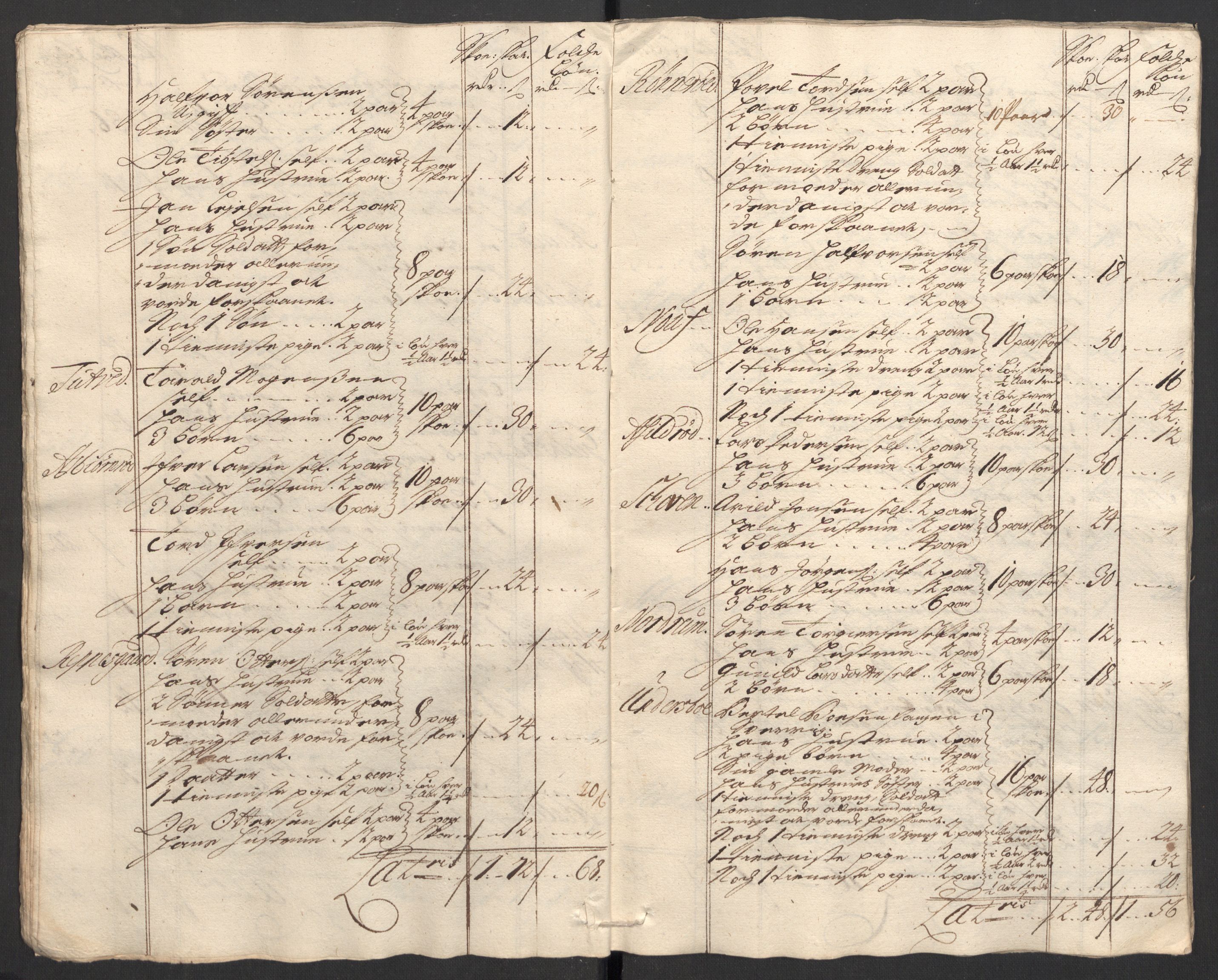 Rentekammeret inntil 1814, Reviderte regnskaper, Fogderegnskap, AV/RA-EA-4092/R33/L1983: Fogderegnskap Larvik grevskap, 1711, p. 376