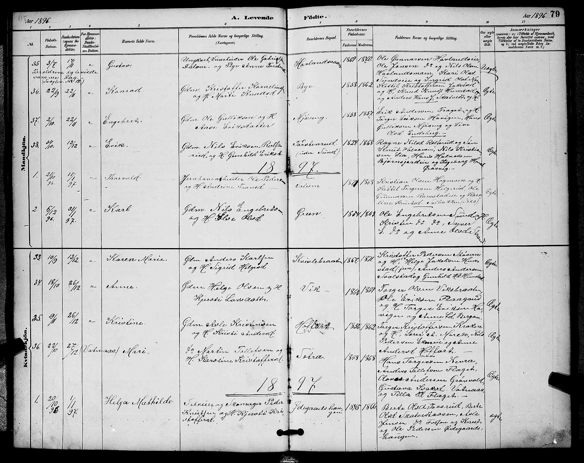 Sigdal kirkebøker, AV/SAKO-A-245/G/Ga/L0005: Parish register (copy) no. I 5, 1886-1900, p. 79