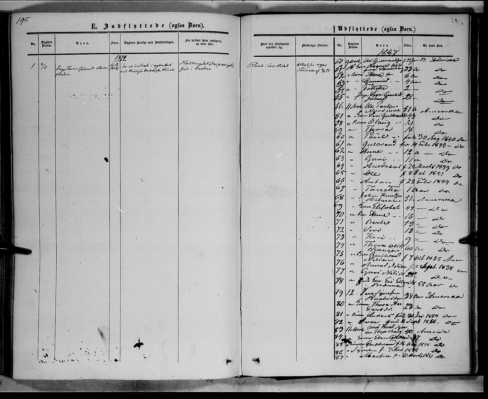 Sør-Aurdal prestekontor, SAH/PREST-128/H/Ha/Haa/L0007: Parish register (official) no. 7, 1849-1876, p. 195