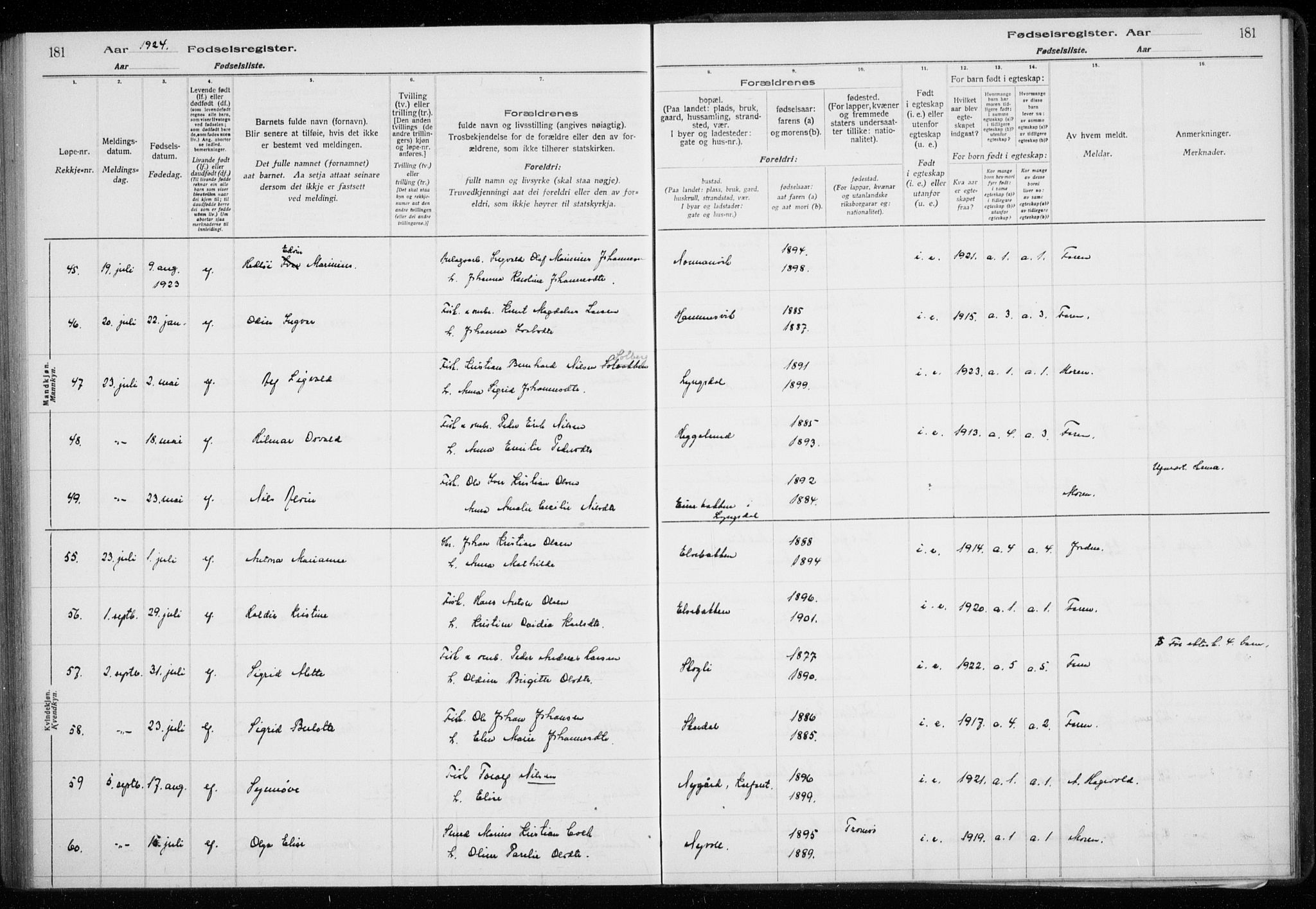 Lyngen sokneprestembete, SATØ/S-1289/I/Ia/L0075: Birth register no. 75, 1916-1924, p. 181