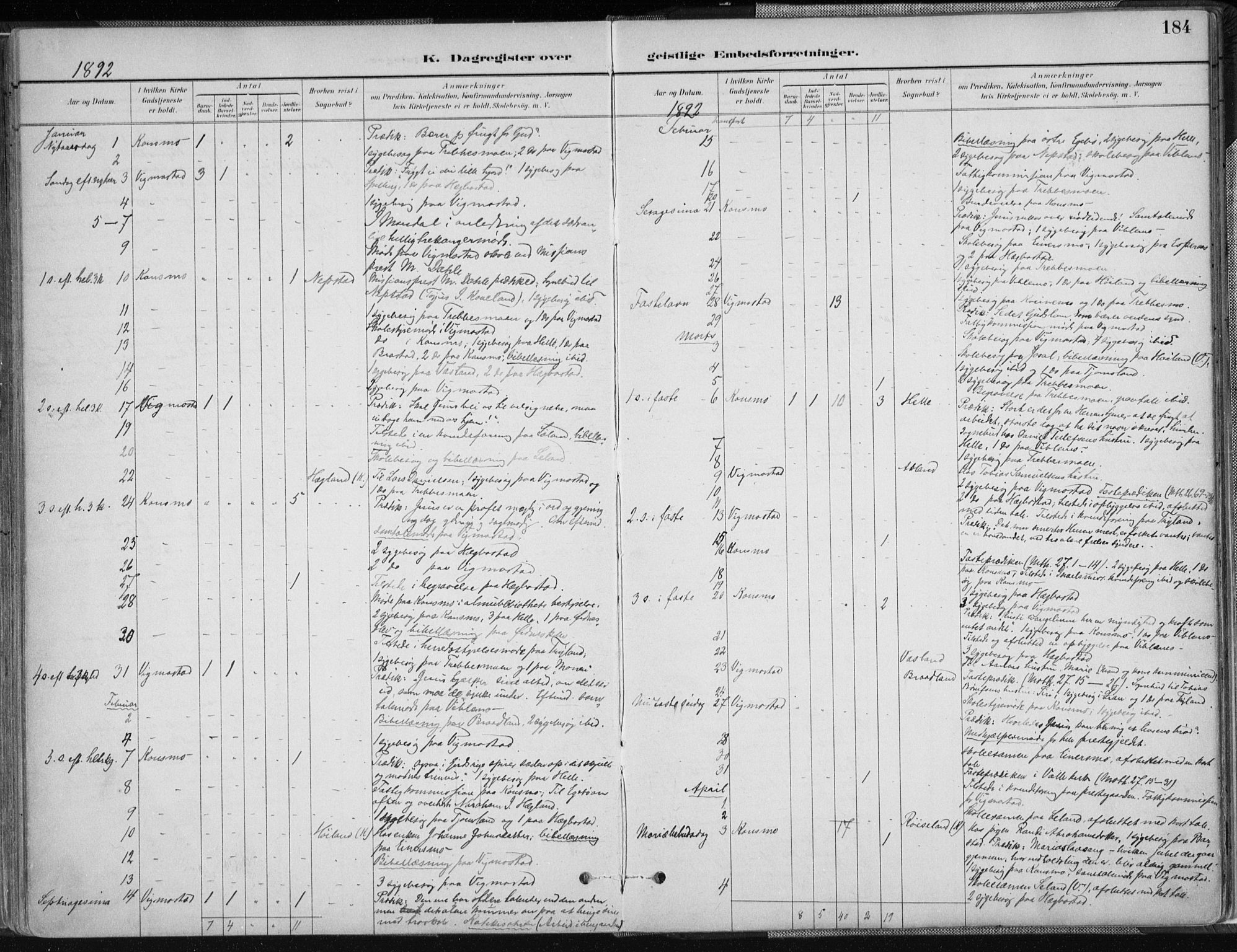 Nord-Audnedal sokneprestkontor, AV/SAK-1111-0032/F/Fa/Fab/L0003: Parish register (official) no. A 3, 1882-1900, p. 184