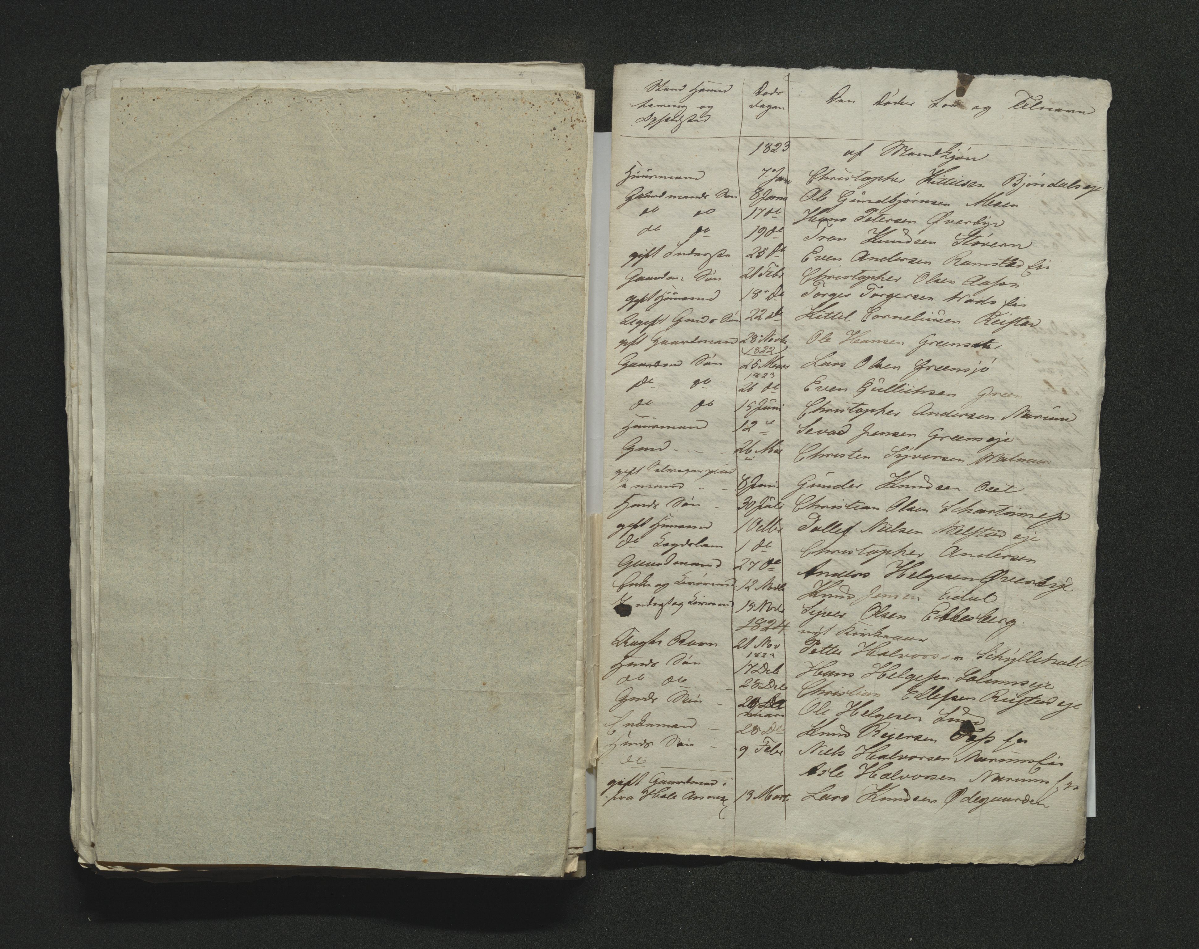Eiker, Modum og Sigdal sorenskriveri, AV/SAKO-A-123/H/Ha/Hab/L0002: Dødsfallsmeldinger, 1823-1829, p. 95