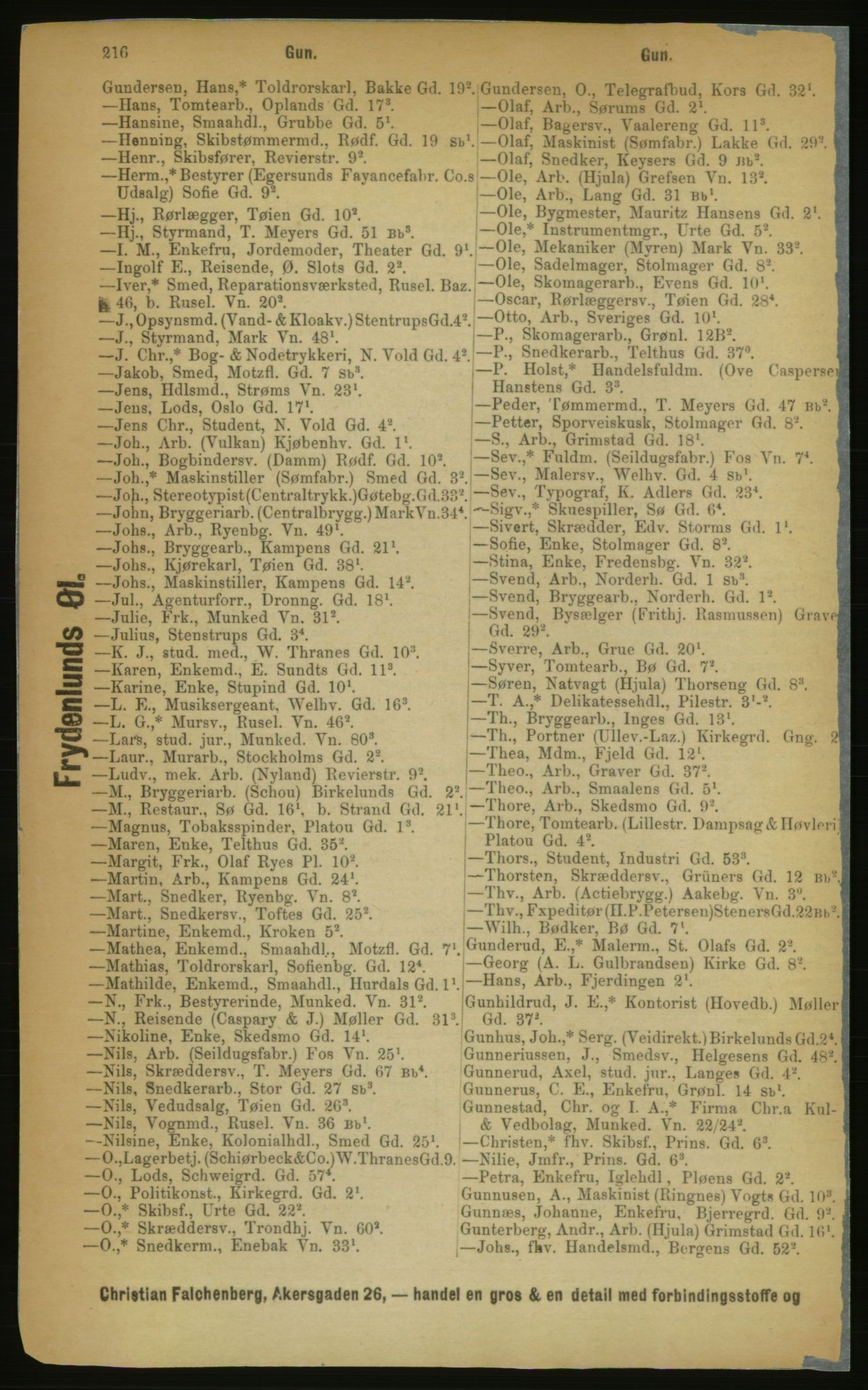 Kristiania/Oslo adressebok, PUBL/-, 1889, p. 216