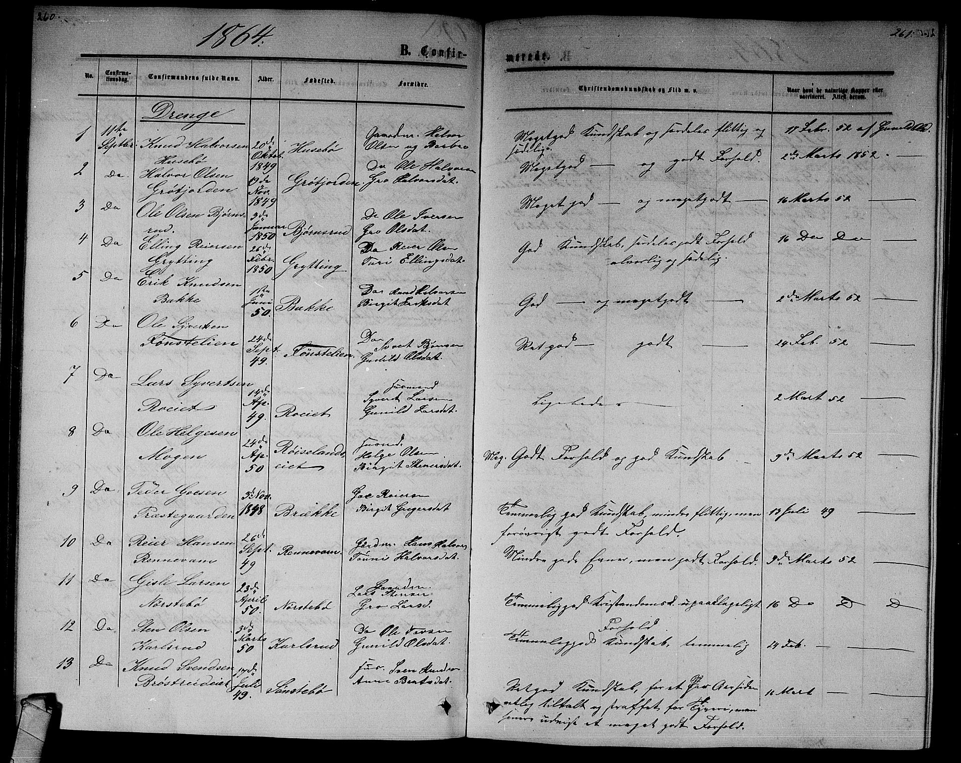 Nore kirkebøker, SAKO/A-238/G/Gb/L0001: Parish register (copy) no. II 1, 1862-1877, p. 260-261