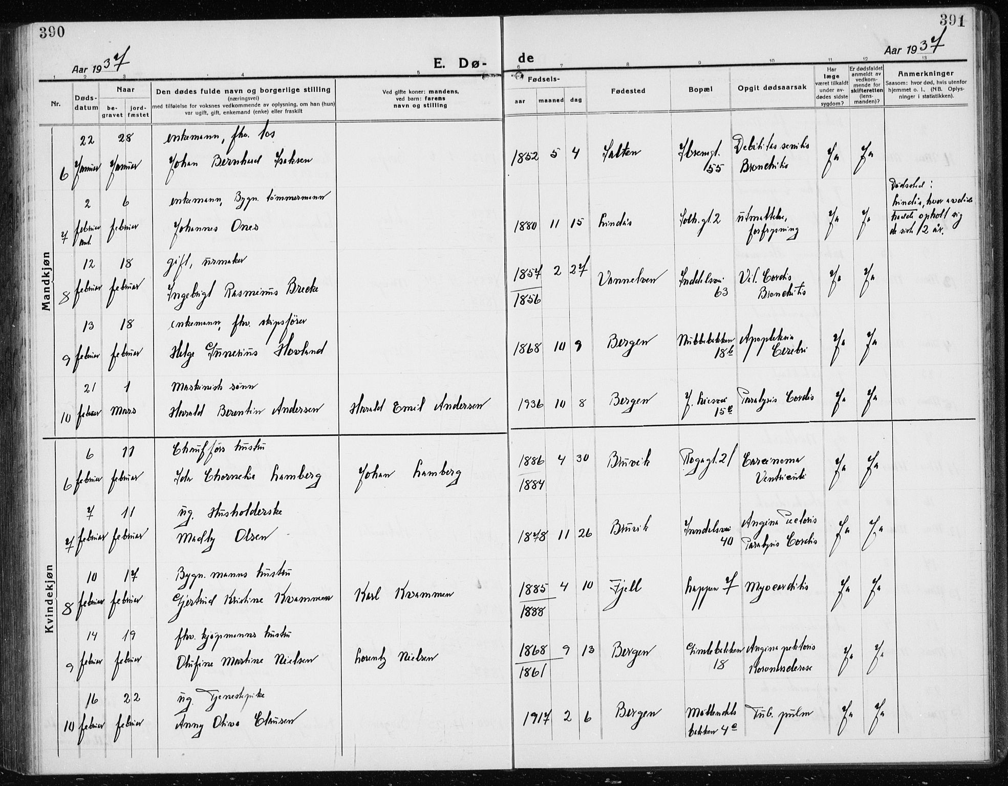 Årstad Sokneprestembete, AV/SAB-A-79301/H/Hab/L0025: Parish register (copy) no. D 2, 1922-1940, p. 390-391