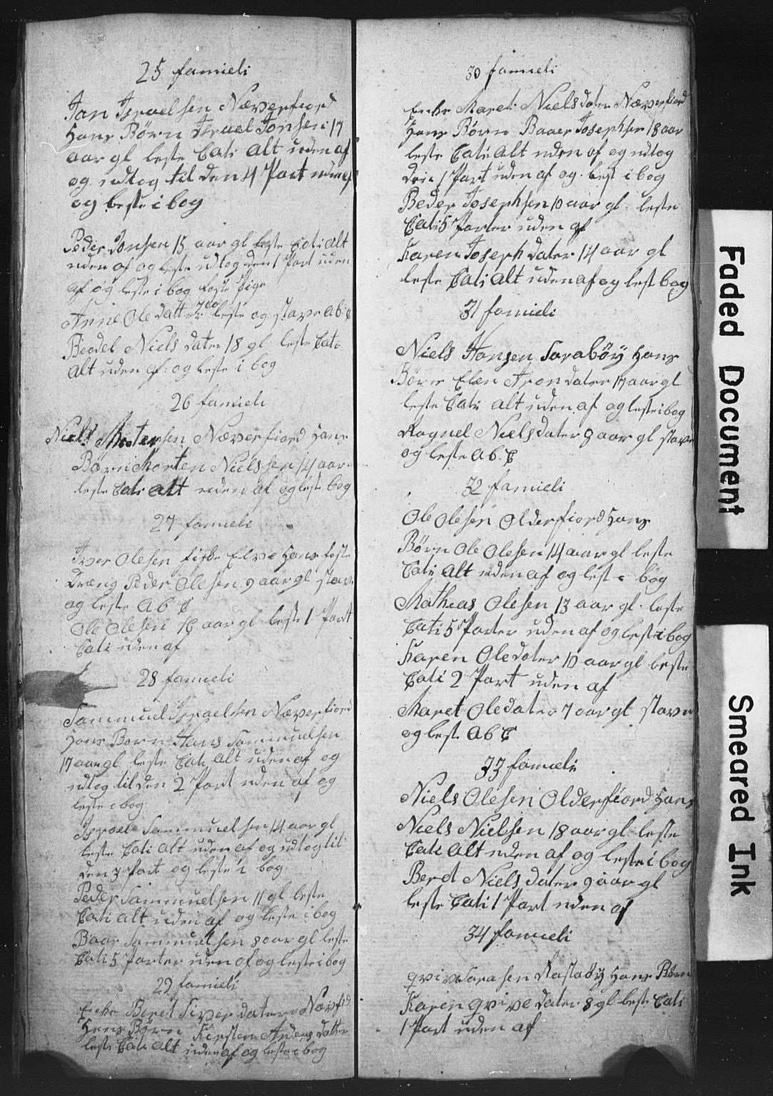 Vest-Finnmark prosti, AV/SATØ-S-1346/1h/L0022/0004: Manntall, folketellinger / Konfirmerte og ukonfirmerte ungdommer i Hammerfest 1800, 1800