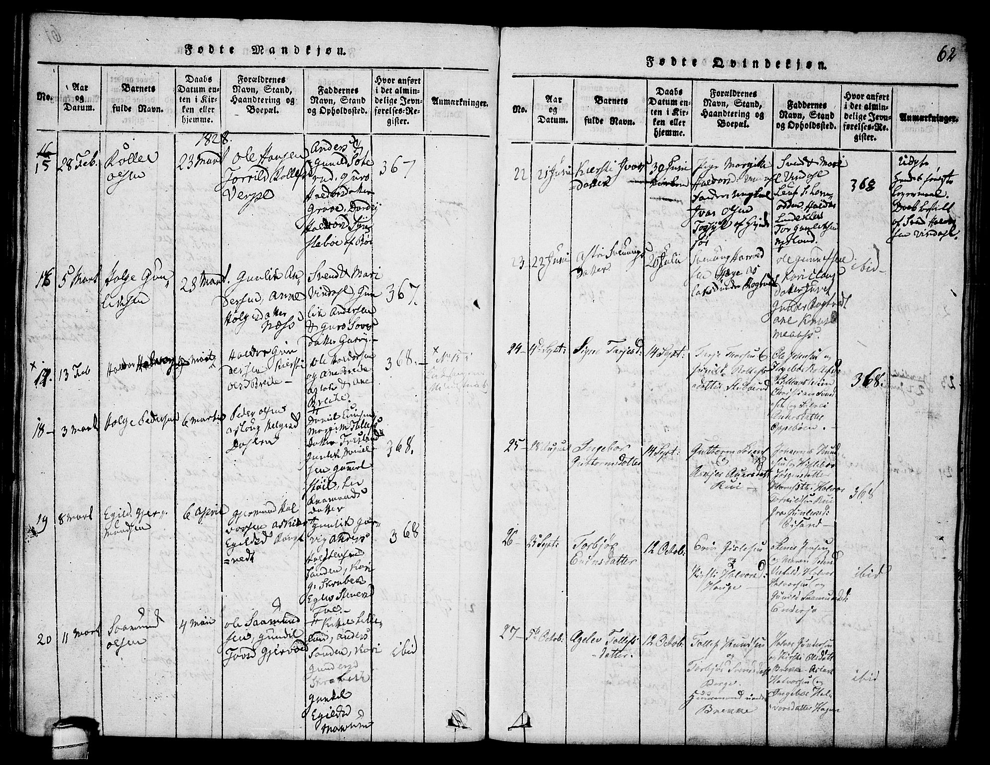 Seljord kirkebøker, AV/SAKO-A-20/F/Fa/L0010: Parish register (official) no. I 10, 1815-1831, p. 62