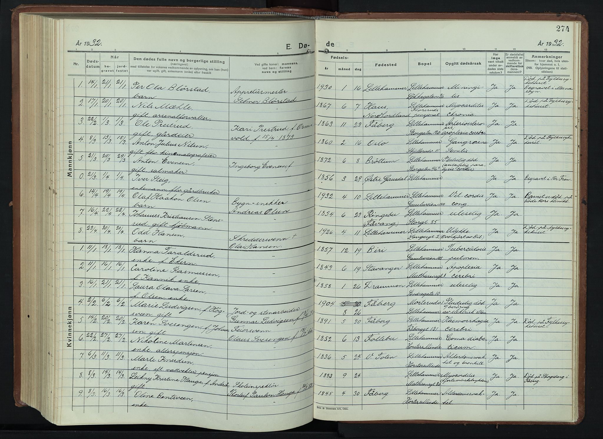 Lillehammer prestekontor, SAH/PREST-088/H/Ha/Hab/L0003: Parish register (copy) no. 3, 1927-1943, p. 274