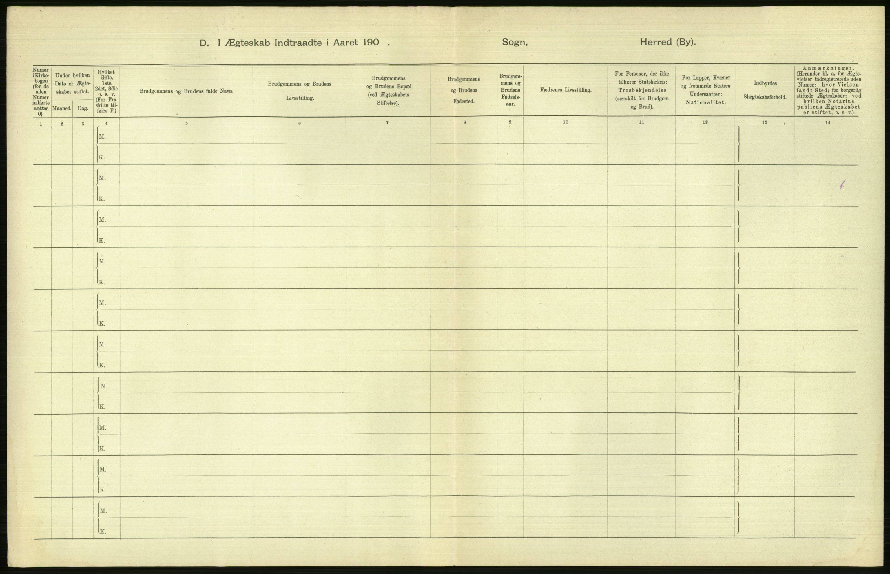 Statistisk sentralbyrå, Sosiodemografiske emner, Befolkning, RA/S-2228/D/Df/Dfa/Dfab/L0023: Finnmarkens amt: Fødte, gifte, døde, 1904, p. 206