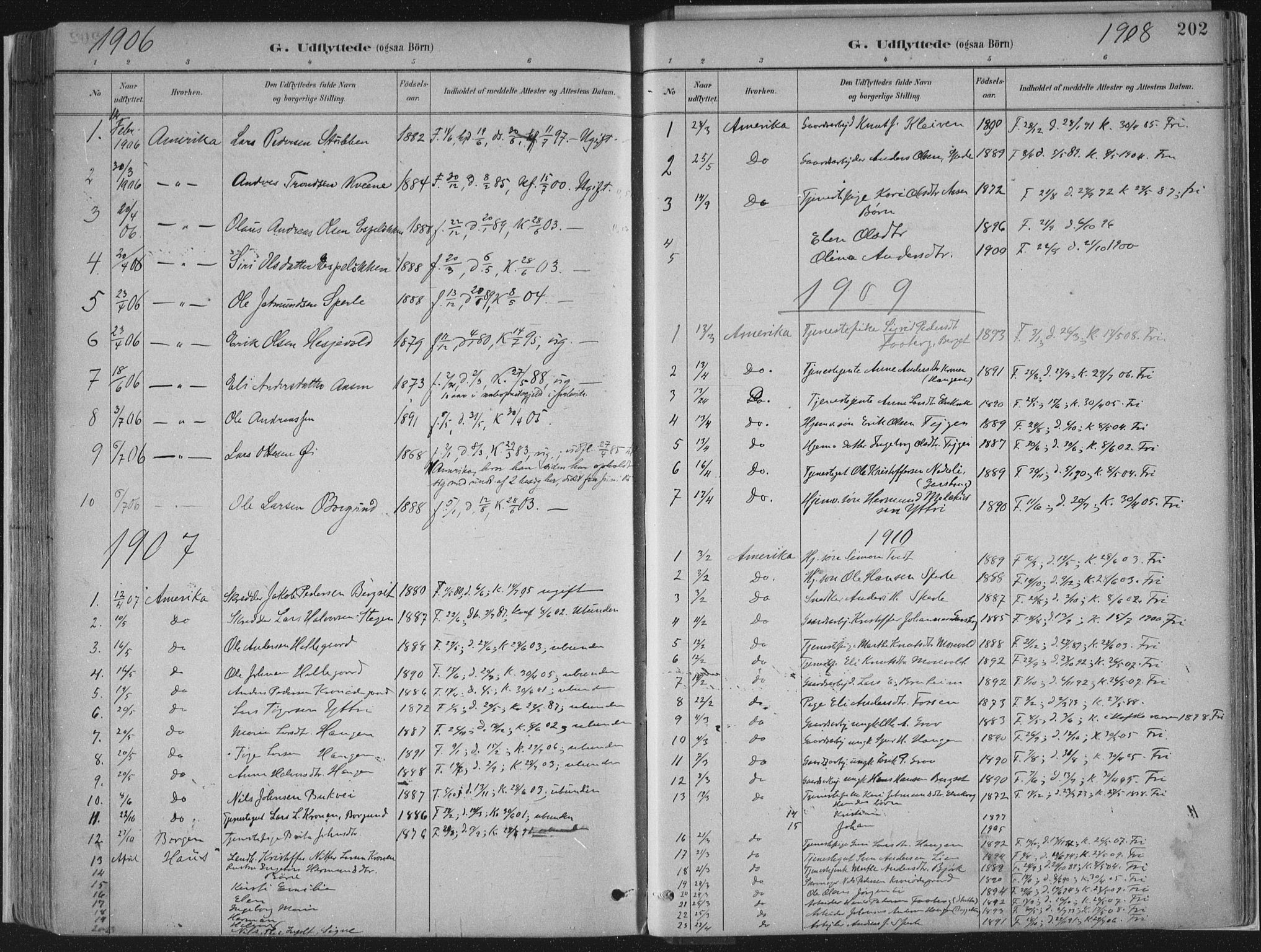 Jostedal sokneprestembete, SAB/A-80601/H/Haa/Haab/L0001: Parish register (official) no. B 1, 1887-1914, p. 202