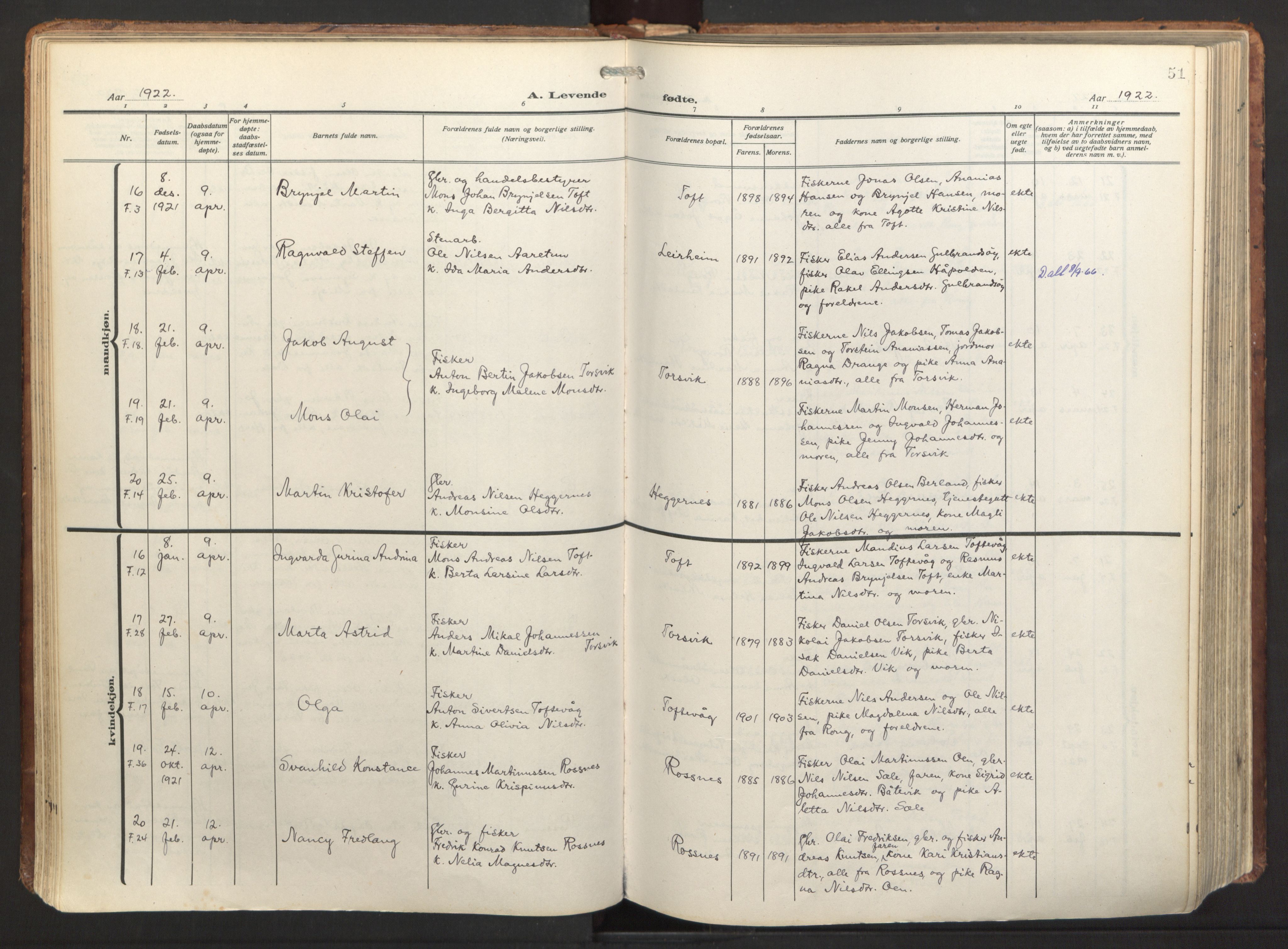 Herdla Sokneprestembete, AV/SAB-A-75701/H/Haa: Parish register (official) no. A 6, 1918-1933, p. 51