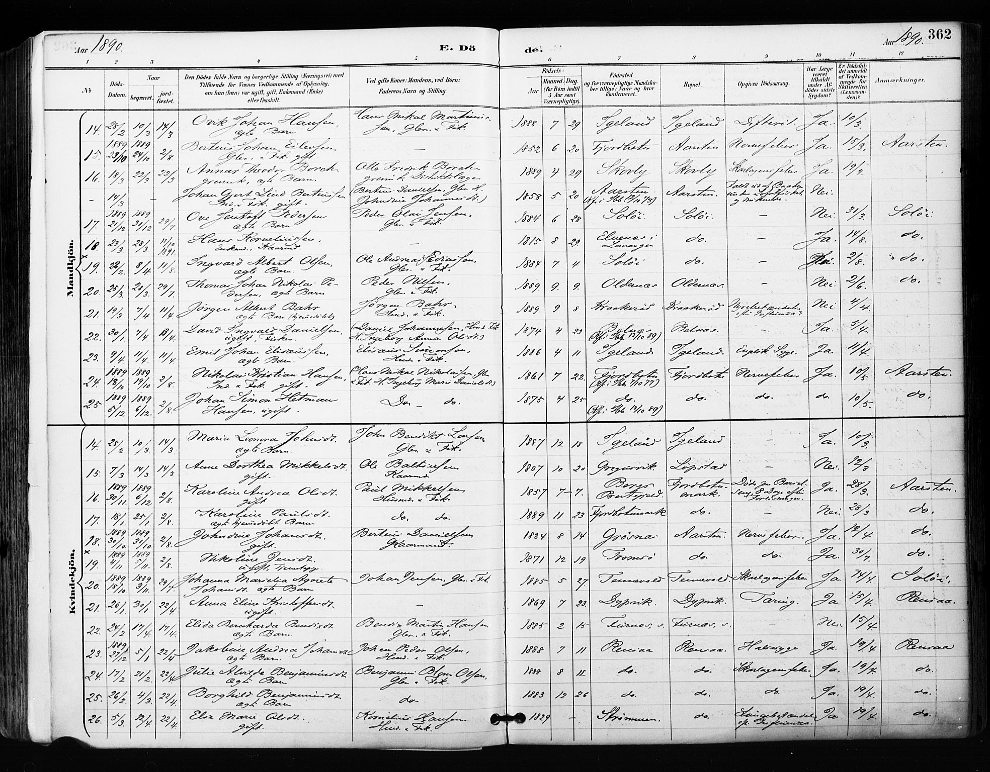 Ibestad sokneprestembete, AV/SATØ-S-0077/H/Ha/Haa/L0012kirke: Parish register (official) no. 12, 1890-1900, p. 362