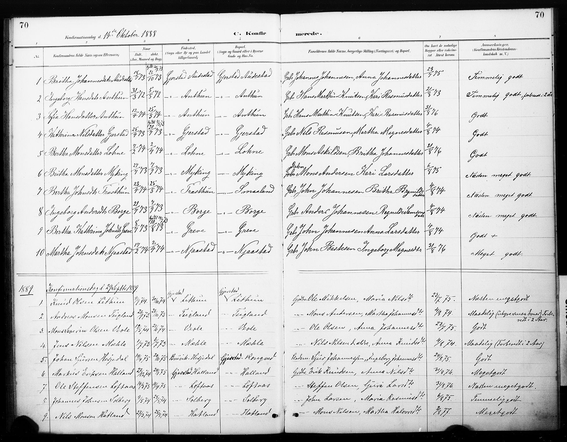 Haus sokneprestembete, AV/SAB-A-75601/H/Haa: Parish register (official) no. C 1, 1887-1899, p. 70