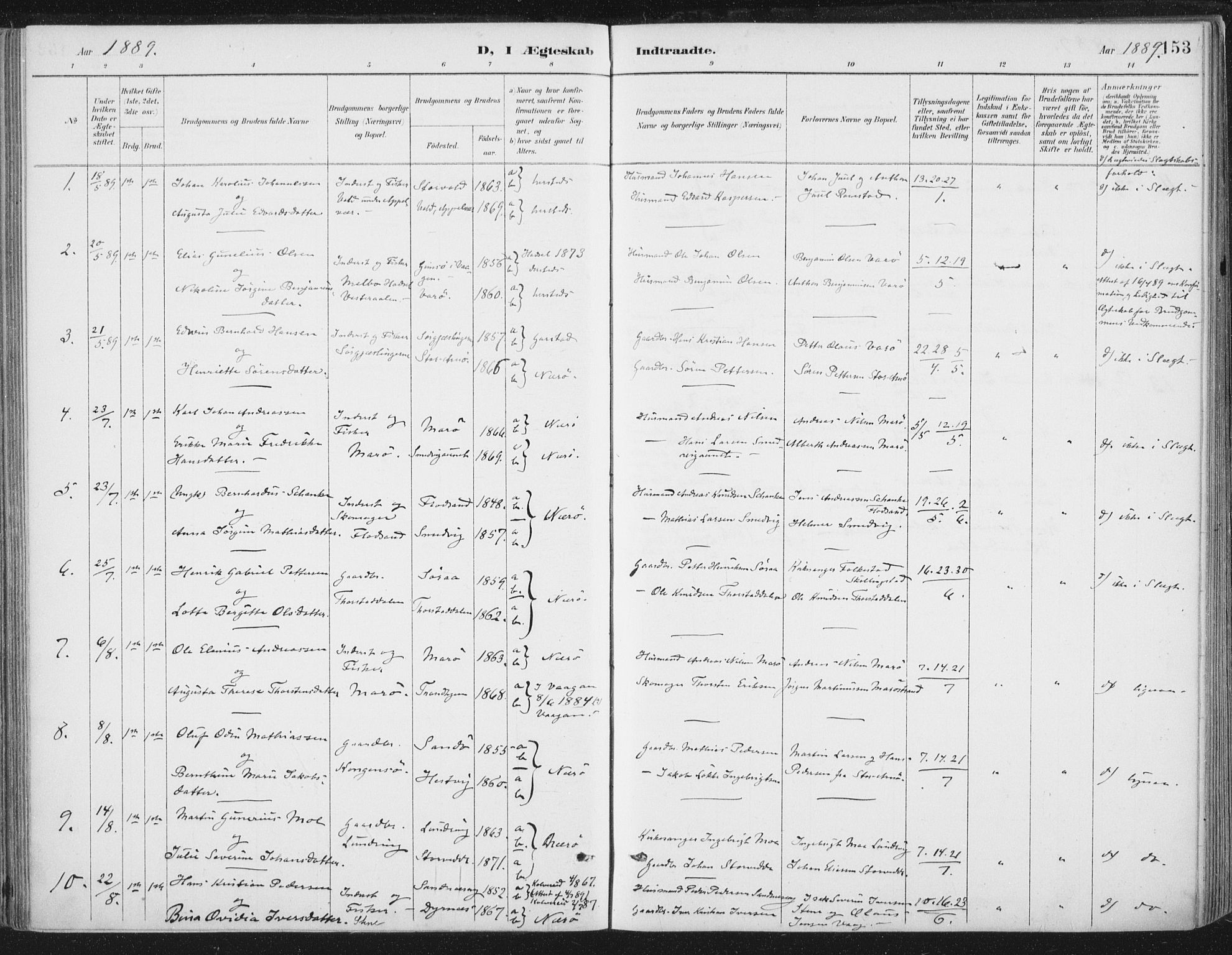 Ministerialprotokoller, klokkerbøker og fødselsregistre - Nord-Trøndelag, SAT/A-1458/784/L0673: Parish register (official) no. 784A08, 1888-1899, p. 153