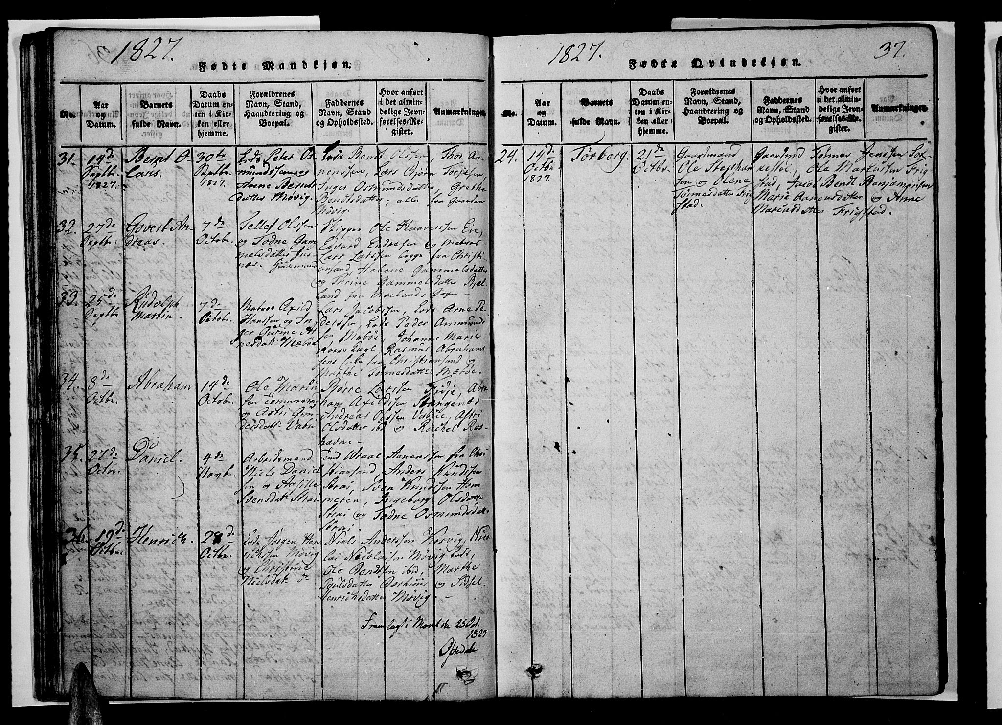 Oddernes sokneprestkontor, AV/SAK-1111-0033/F/Fb/Fba/L0003: Parish register (copy) no. B 3, 1820-1838, p. 37