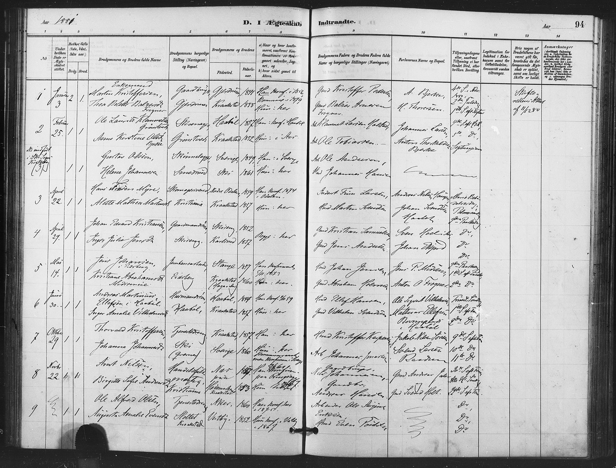 Kråkstad prestekontor Kirkebøker, AV/SAO-A-10125a/F/Fa/L0009: Parish register (official) no. I 9, 1880-1892, p. 94