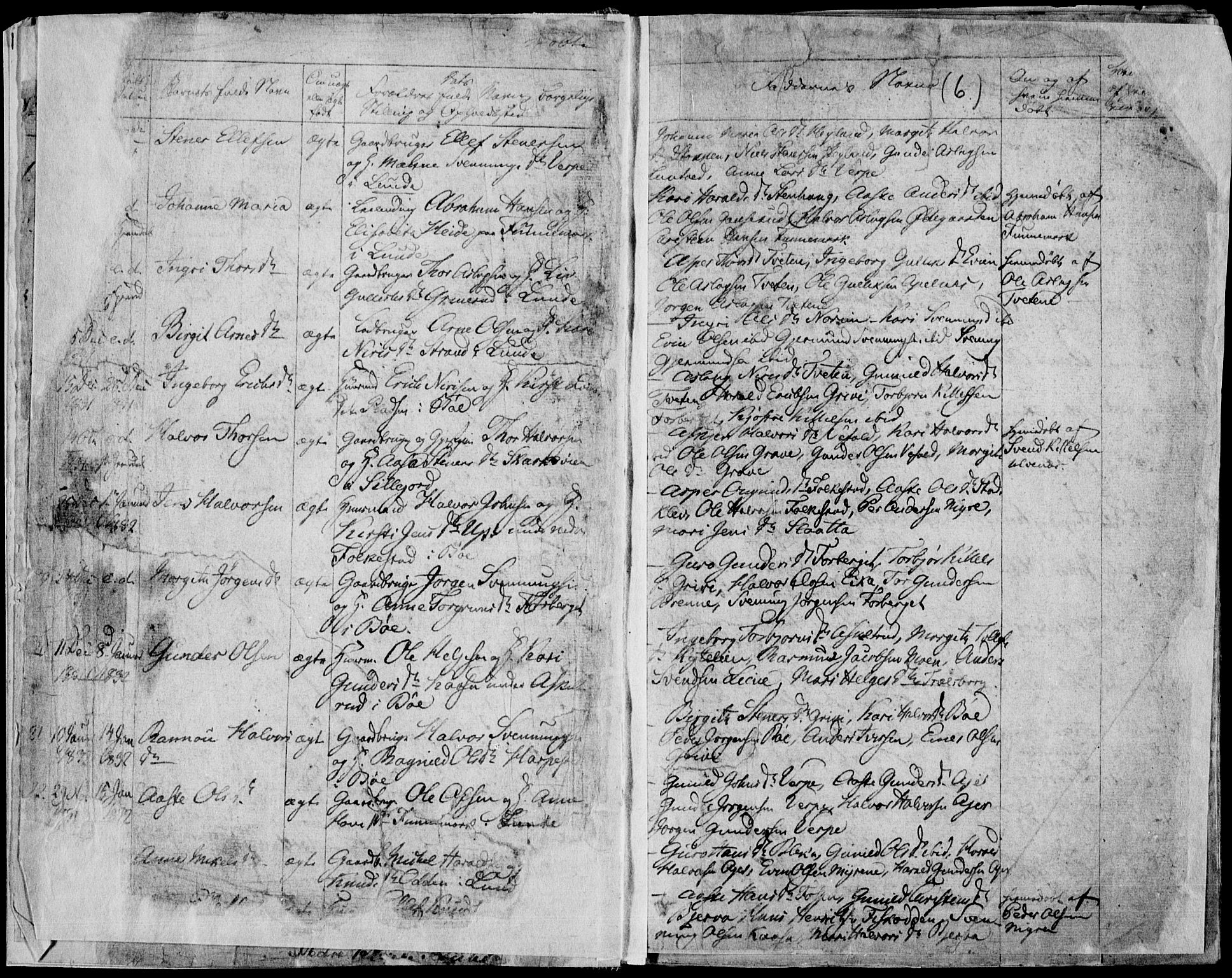Bø kirkebøker, SAKO/A-257/F/Fa/L0007: Parish register (official) no. 7, 1831-1848, p. 2