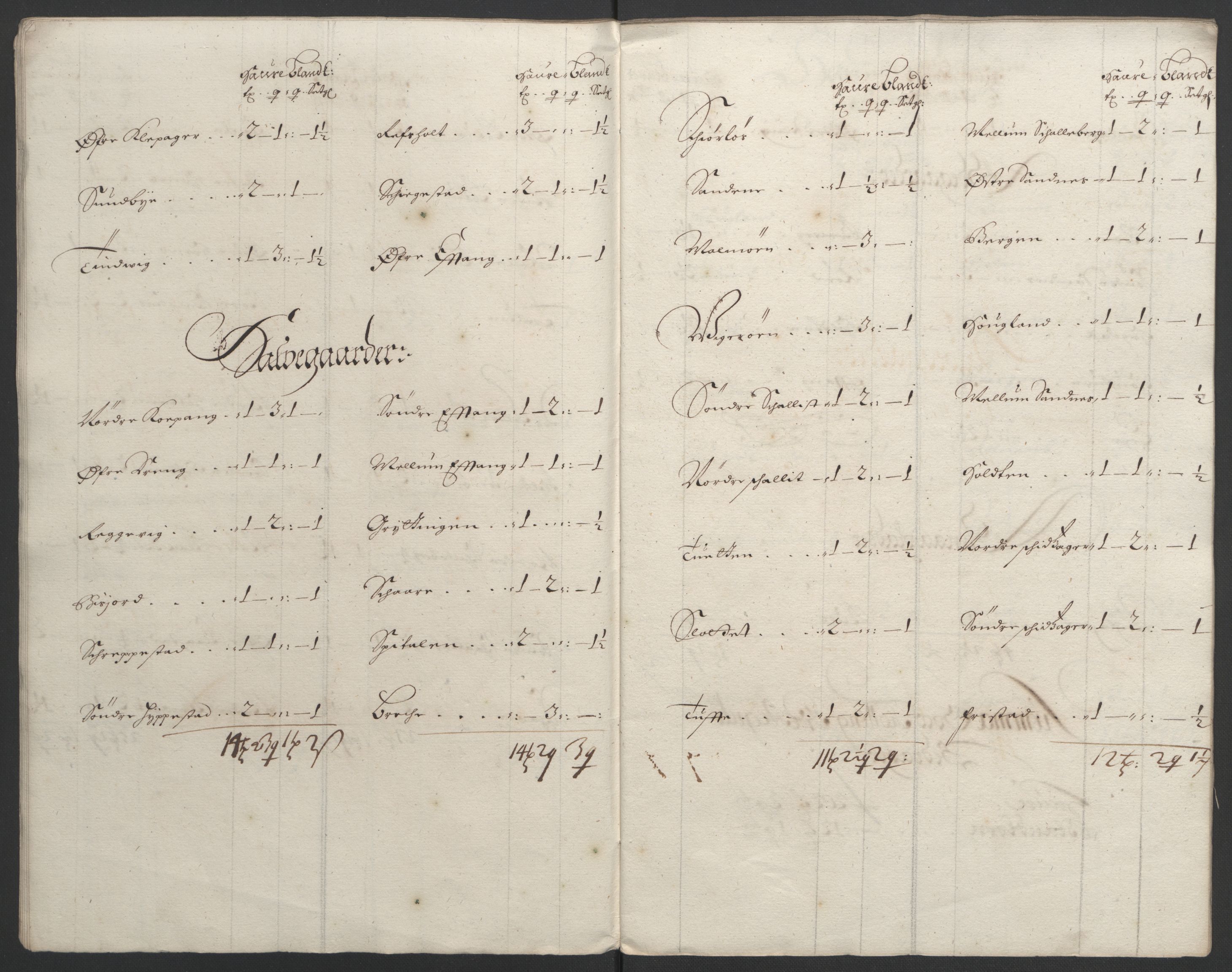 Rentekammeret inntil 1814, Reviderte regnskaper, Fogderegnskap, AV/RA-EA-4092/R33/L1973: Fogderegnskap Larvik grevskap, 1692, p. 177