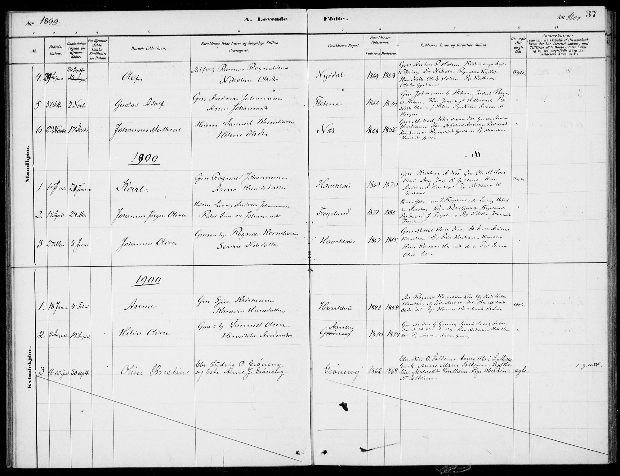 Førde sokneprestembete, AV/SAB-A-79901/H/Haa/Haac/L0001: Parish register (official) no. C  1, 1881-1920, p. 37