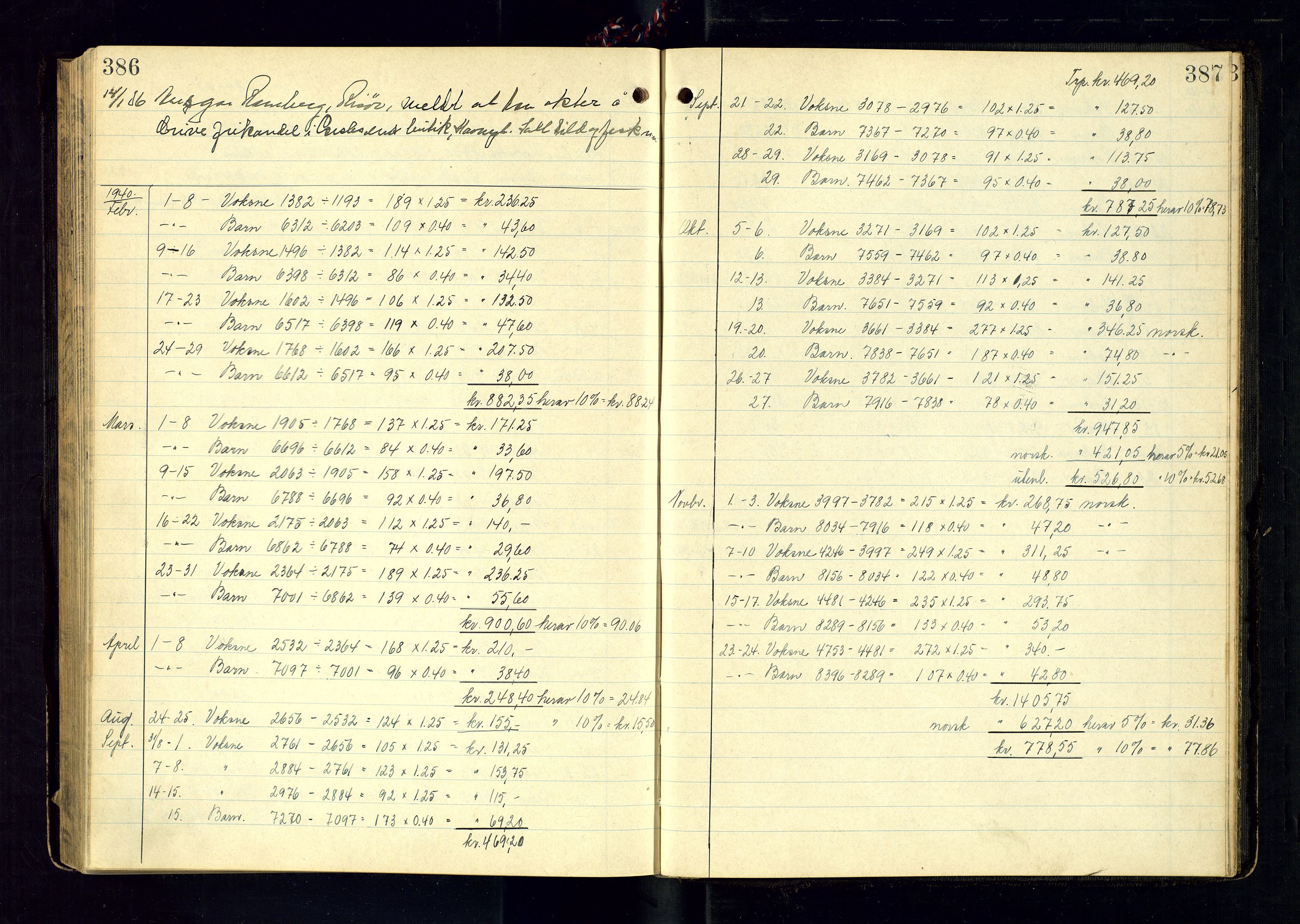 Risør politistasjon, AV/SAK-1243-0006/K/Ka/L0001/0001: Passprotokoller / Passprotokoll, 1931-1946, p. 386-387