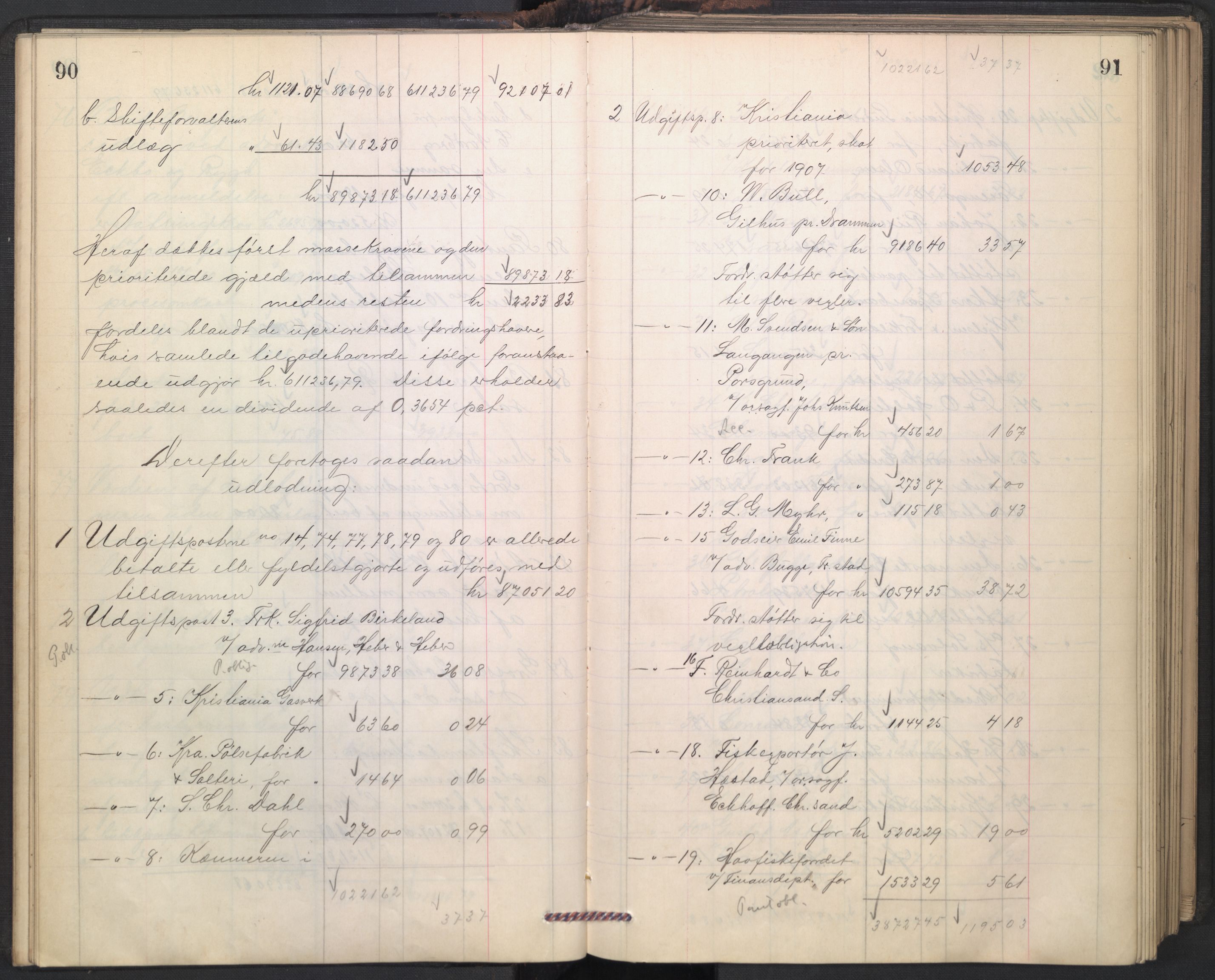 Oslo skifterett, AV/SAO-A-10383/H/Hd/Hdd/L0004: Skifteutlodningsprotokoll for konkursbo, 1906-1915, p. 90-91