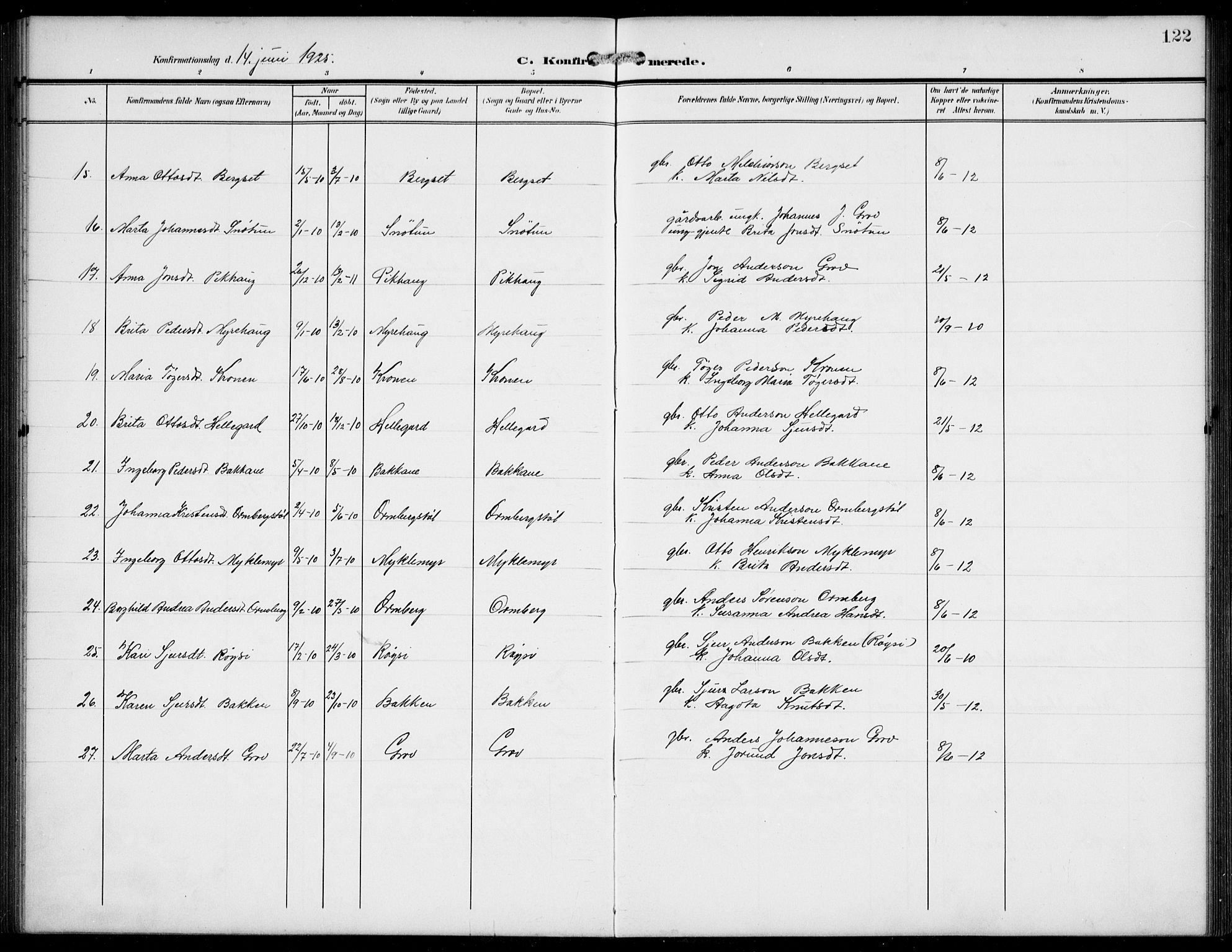 Jostedal sokneprestembete, SAB/A-80601/H/Hab/Haba/L0002: Parish register (copy) no. A 2, 1907-1931, p. 122