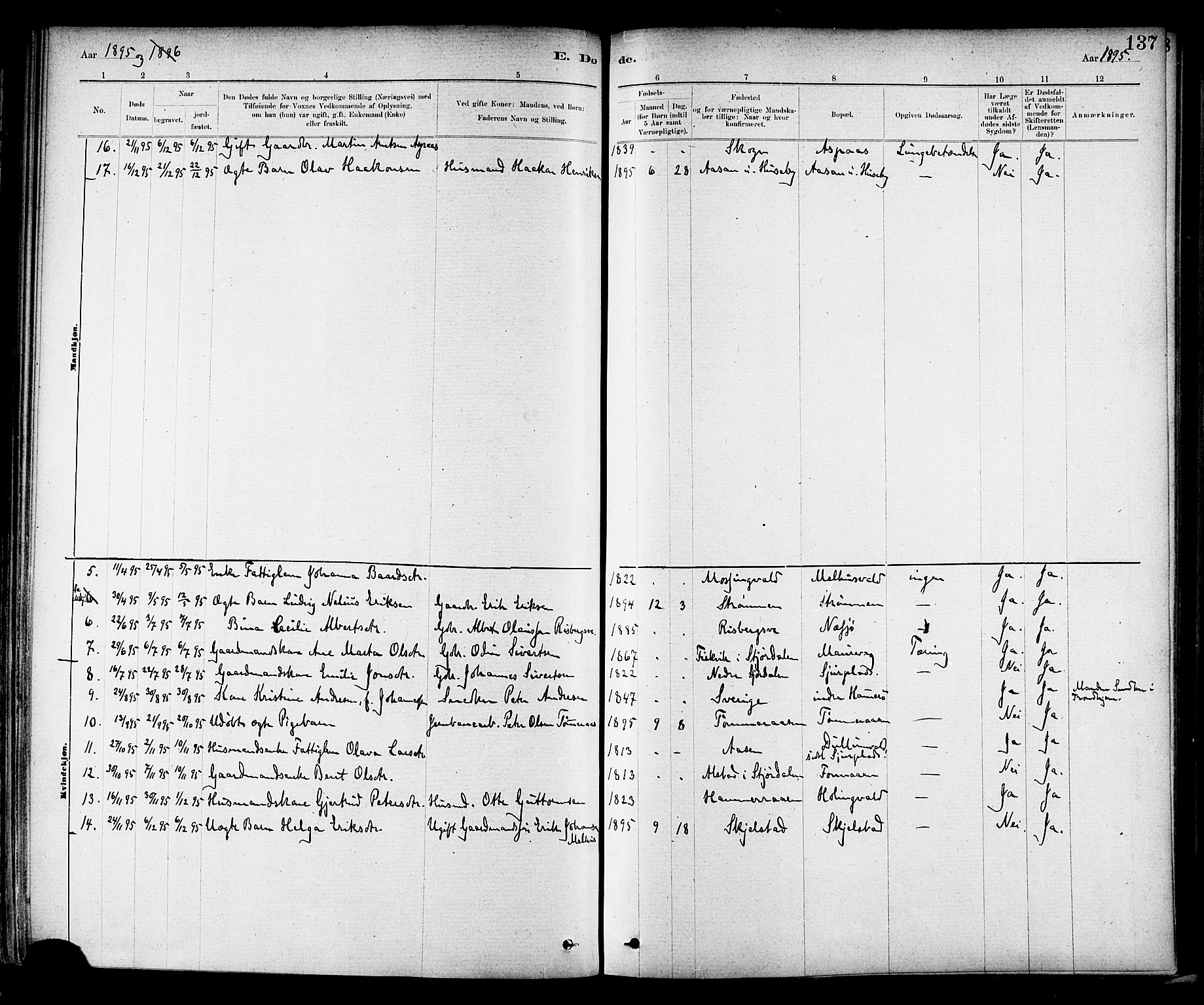 Ministerialprotokoller, klokkerbøker og fødselsregistre - Nord-Trøndelag, AV/SAT-A-1458/714/L0130: Parish register (official) no. 714A01, 1878-1895, p. 137