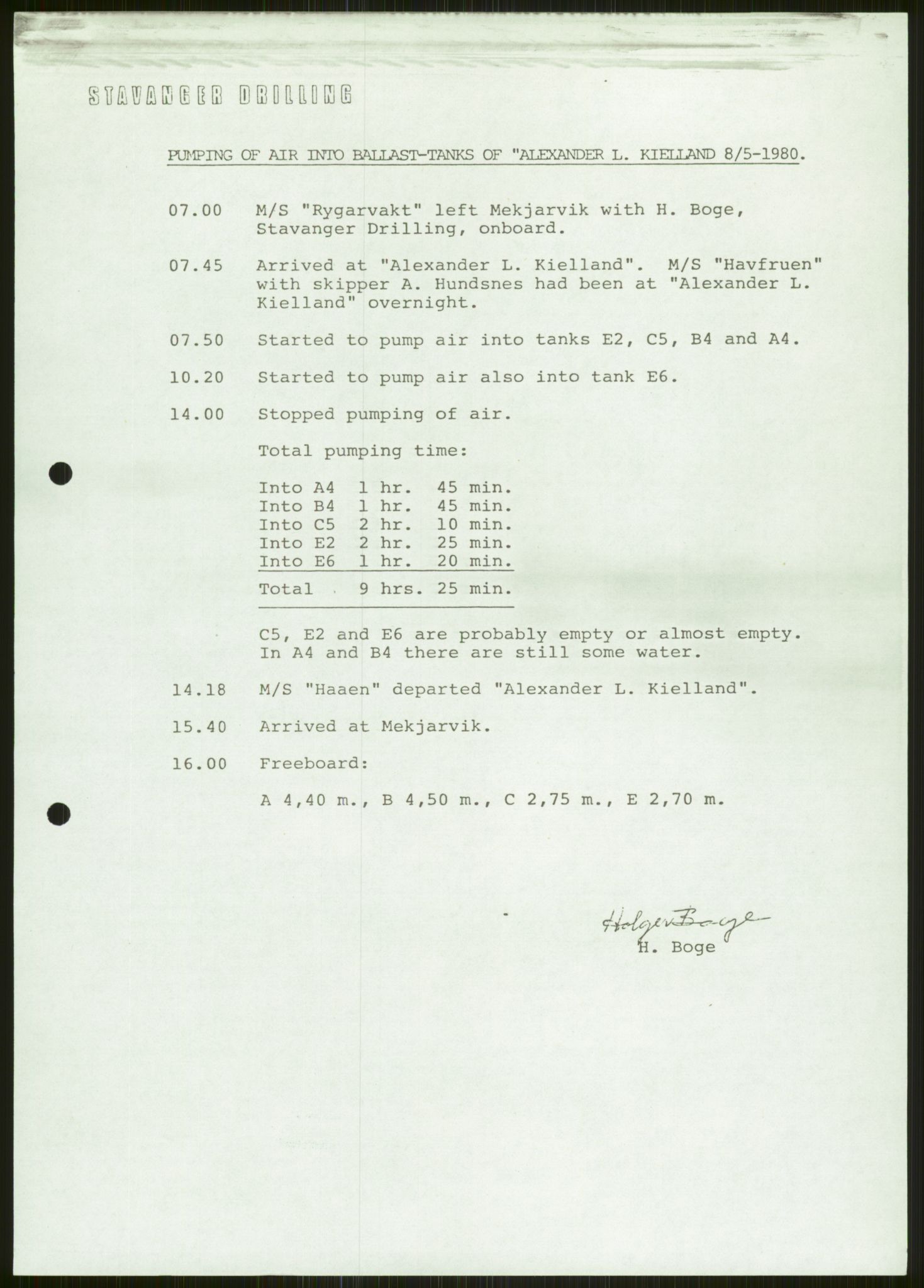 Justisdepartementet, Granskningskommisjonen ved Alexander Kielland-ulykken 27.3.1980, AV/RA-S-1165/D/L0006: A Alexander L. Kielland (Doku.liste + A3-A6, A11-A13, A18-A20-A21, A23, A31 av 31)/Dykkerjournaler, 1980-1981, p. 134