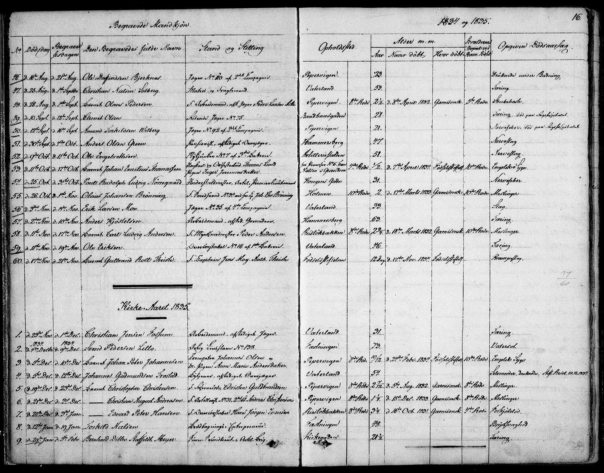 Garnisonsmenigheten Kirkebøker, SAO/A-10846/F/Fa/L0007: Parish register (official) no. 7, 1828-1881, p. 16