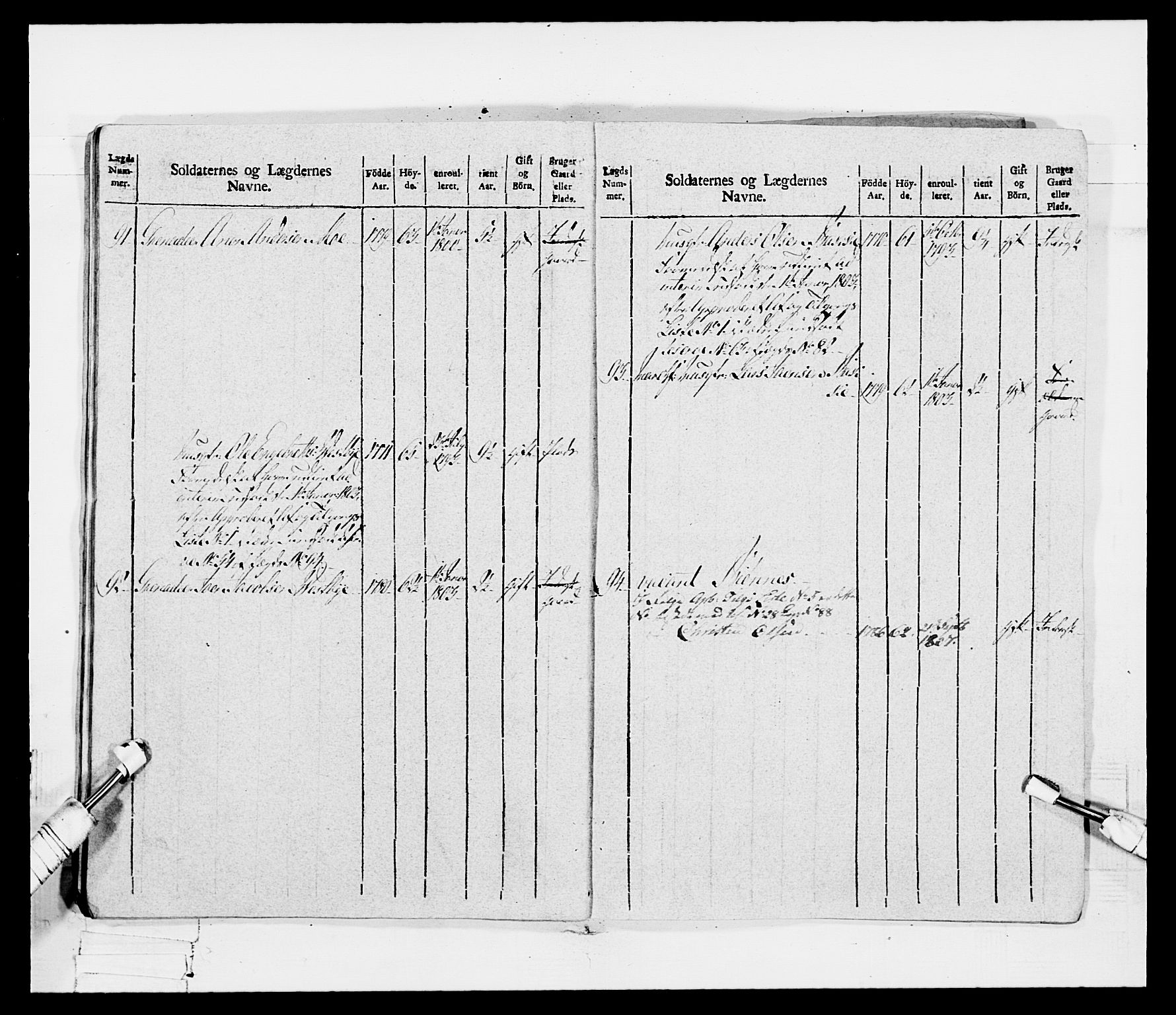 Generalitets- og kommissariatskollegiet, Det kongelige norske kommissariatskollegium, AV/RA-EA-5420/E/Eh/L0115: Telemarkske nasjonale infanteriregiment, 1802-1805, p. 559