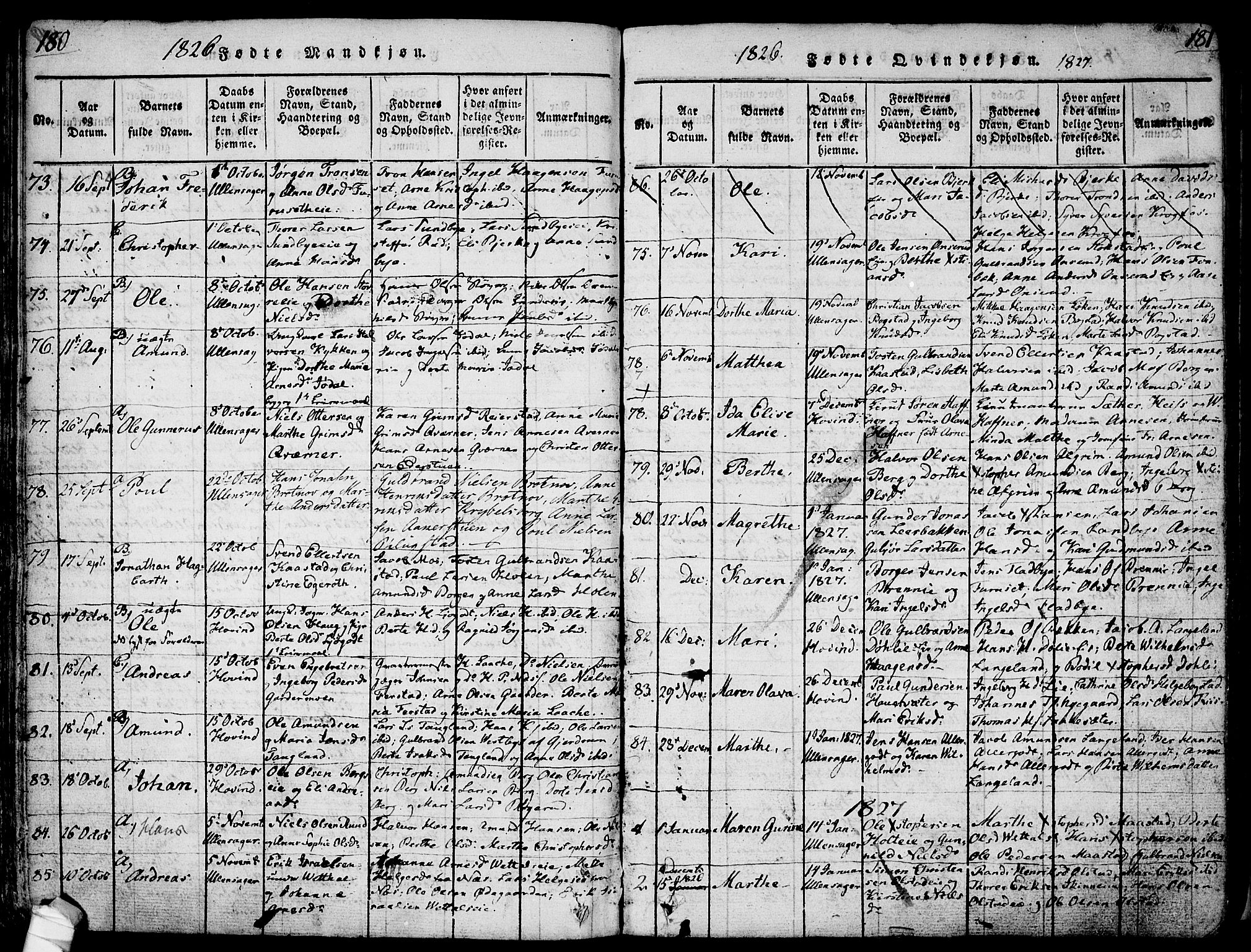 Ullensaker prestekontor Kirkebøker, AV/SAO-A-10236a/F/Fa/L0013: Parish register (official) no. I 13, 1815-1835, p. 180-181