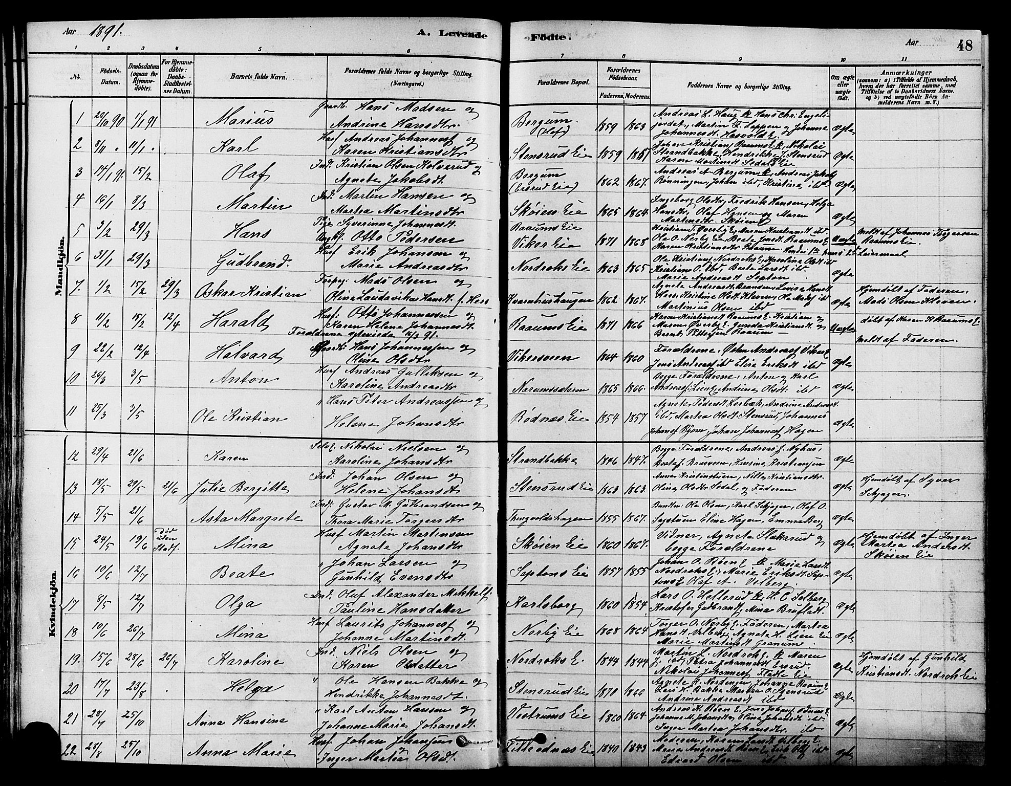 Søndre Land prestekontor, SAH/PREST-122/K/L0002: Parish register (official) no. 2, 1878-1894, p. 48