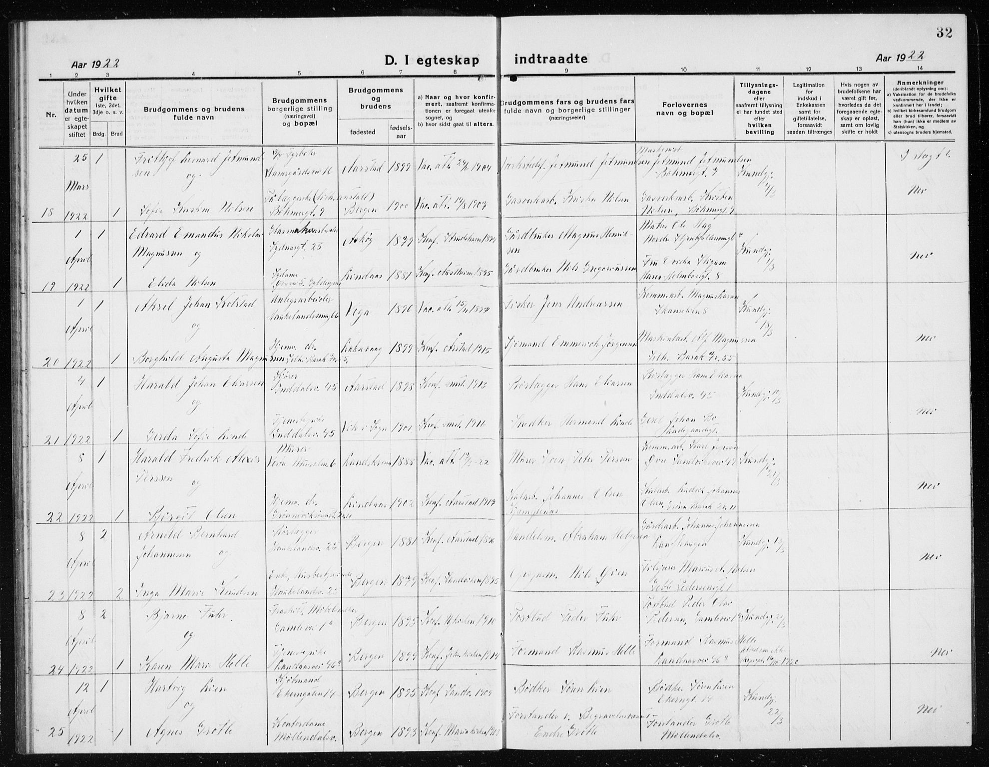 Årstad Sokneprestembete, AV/SAB-A-79301/H/Hab/L0020: Parish register (copy) no. C  2, 1920-1935, p. 32