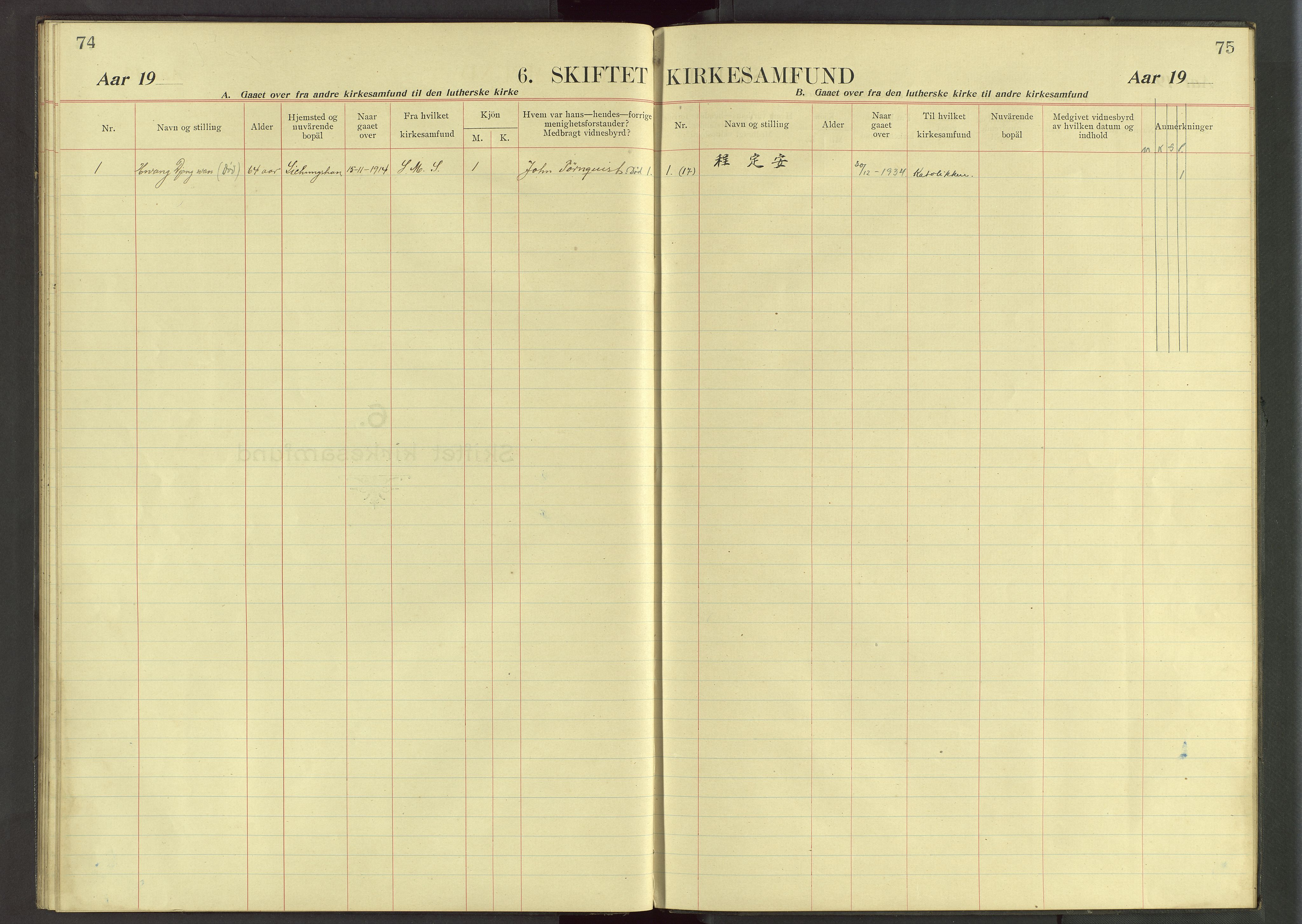 Det Norske Misjonsselskap - utland - Kina (Hunan), VID/MA-A-1065/Dm/L0039: Parish register (official) no. 77, 1912-1928, p. 74-75