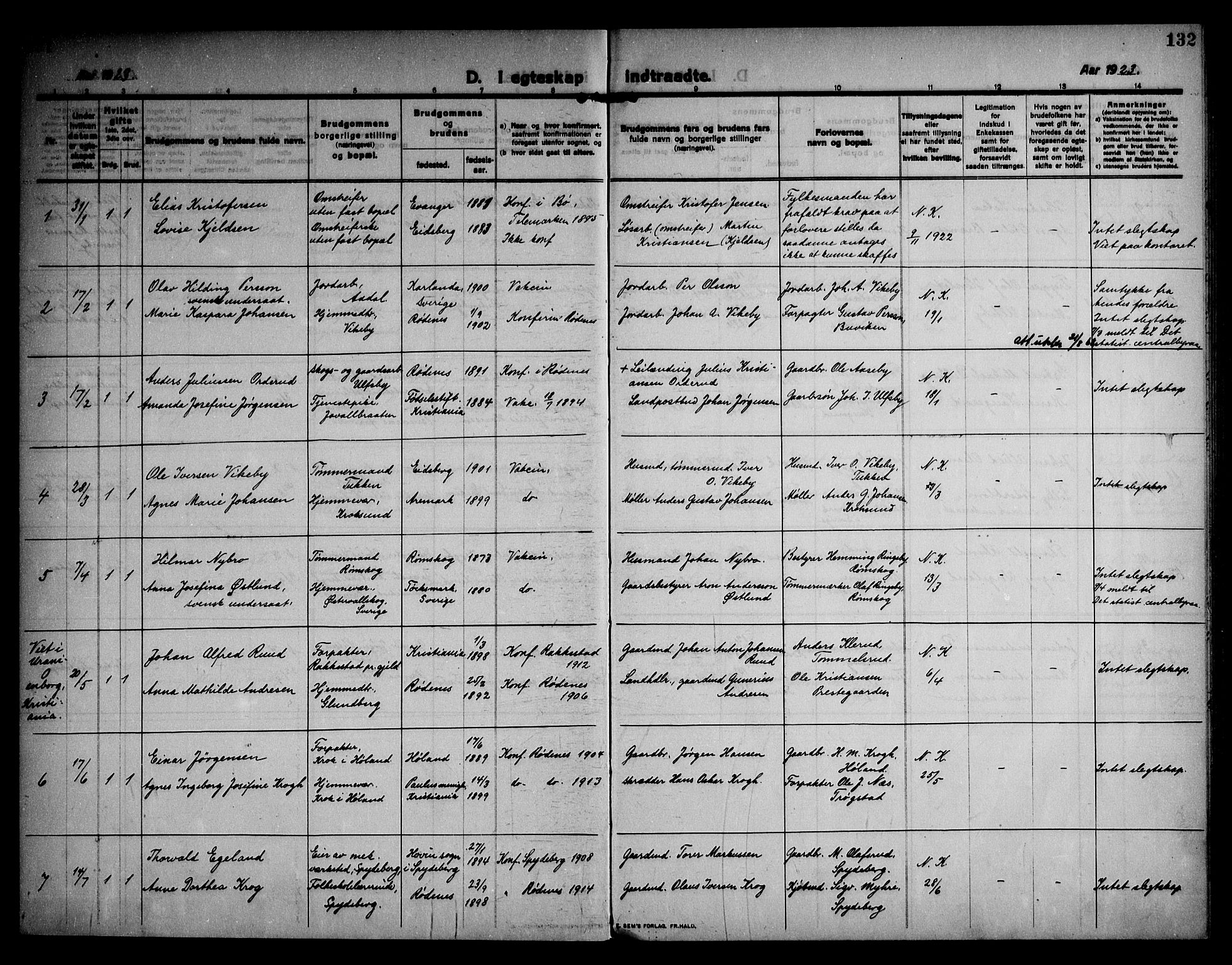 Rødenes prestekontor Kirkebøker, AV/SAO-A-2005/F/Fa/L0012: Parish register (official) no. I 12, 1911-1926, p. 132