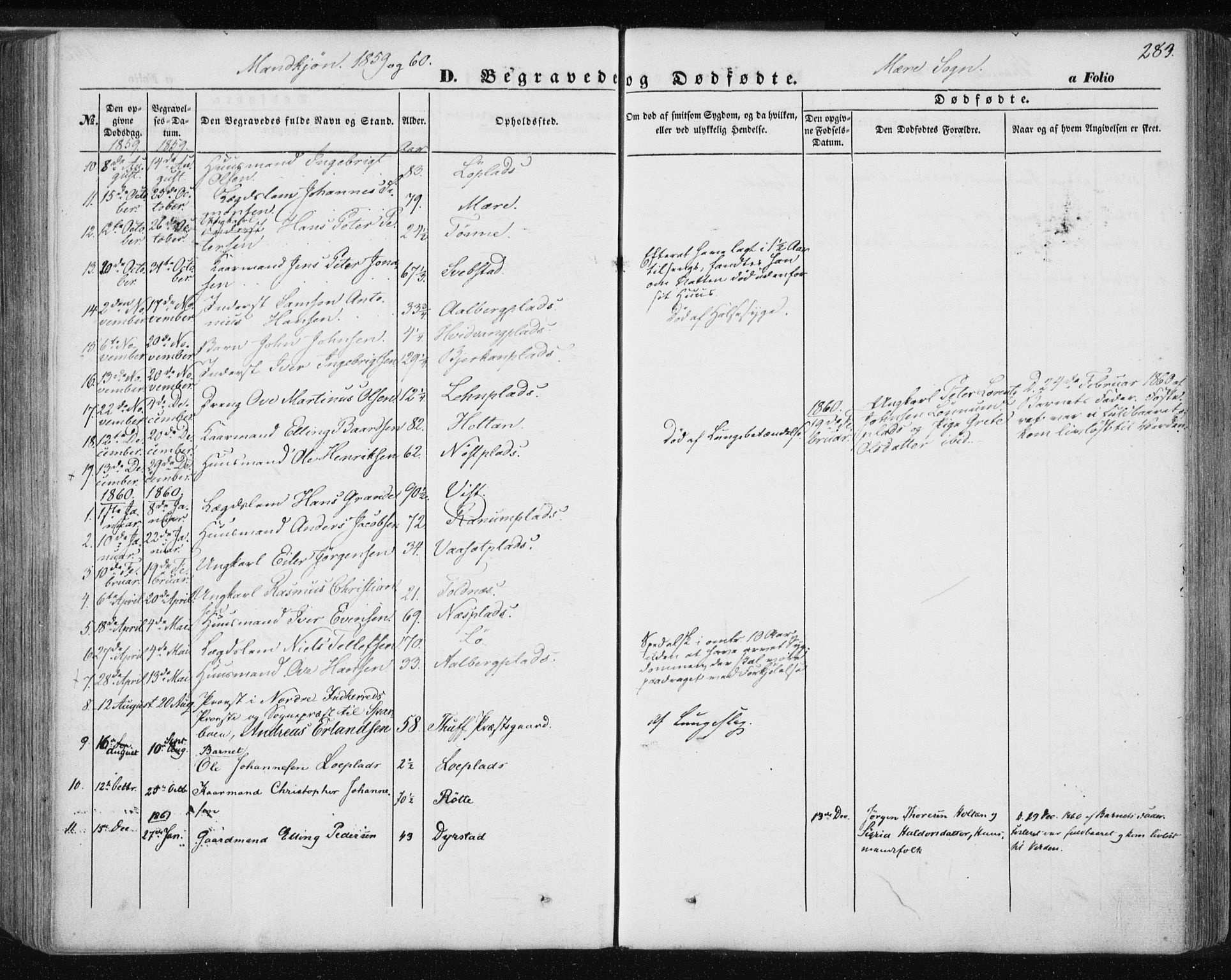Ministerialprotokoller, klokkerbøker og fødselsregistre - Nord-Trøndelag, SAT/A-1458/735/L0342: Parish register (official) no. 735A07 /1, 1849-1862, p. 283
