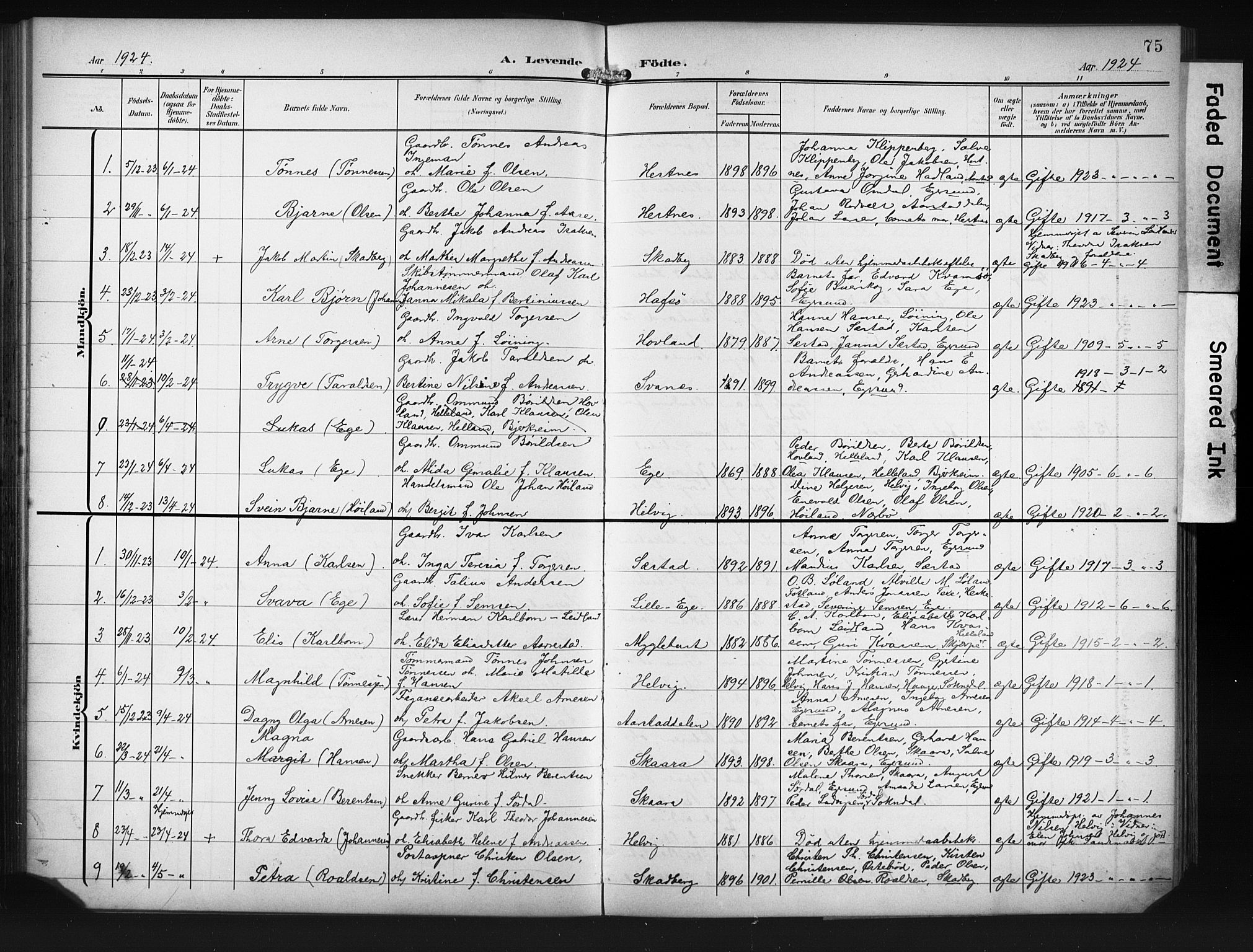 Eigersund sokneprestkontor, AV/SAST-A-101807/001/30/30BB/L0011: Parish register (copy) no. B 11, 1908-1930, p. 75