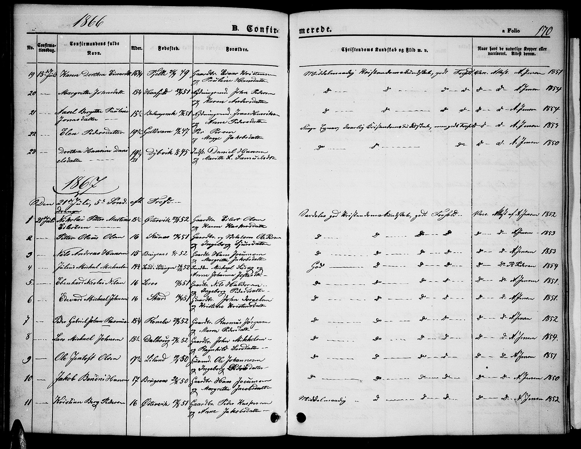 Ministerialprotokoller, klokkerbøker og fødselsregistre - Nordland, AV/SAT-A-1459/863/L0912: Parish register (copy) no. 863C02, 1858-1876, p. 170