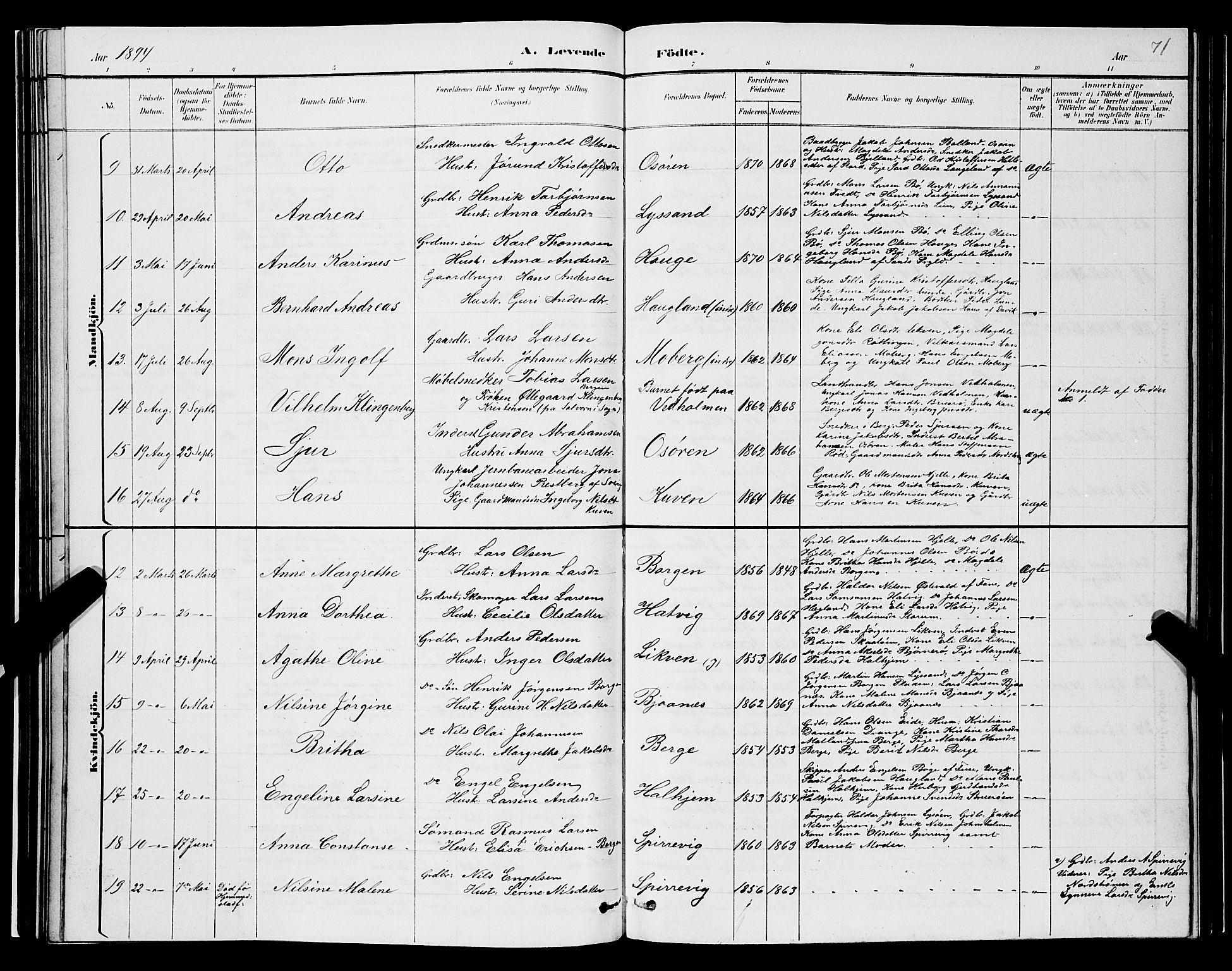 Os sokneprestembete, AV/SAB-A-99929: Parish register (copy) no. A 2, 1880-1896, p. 71