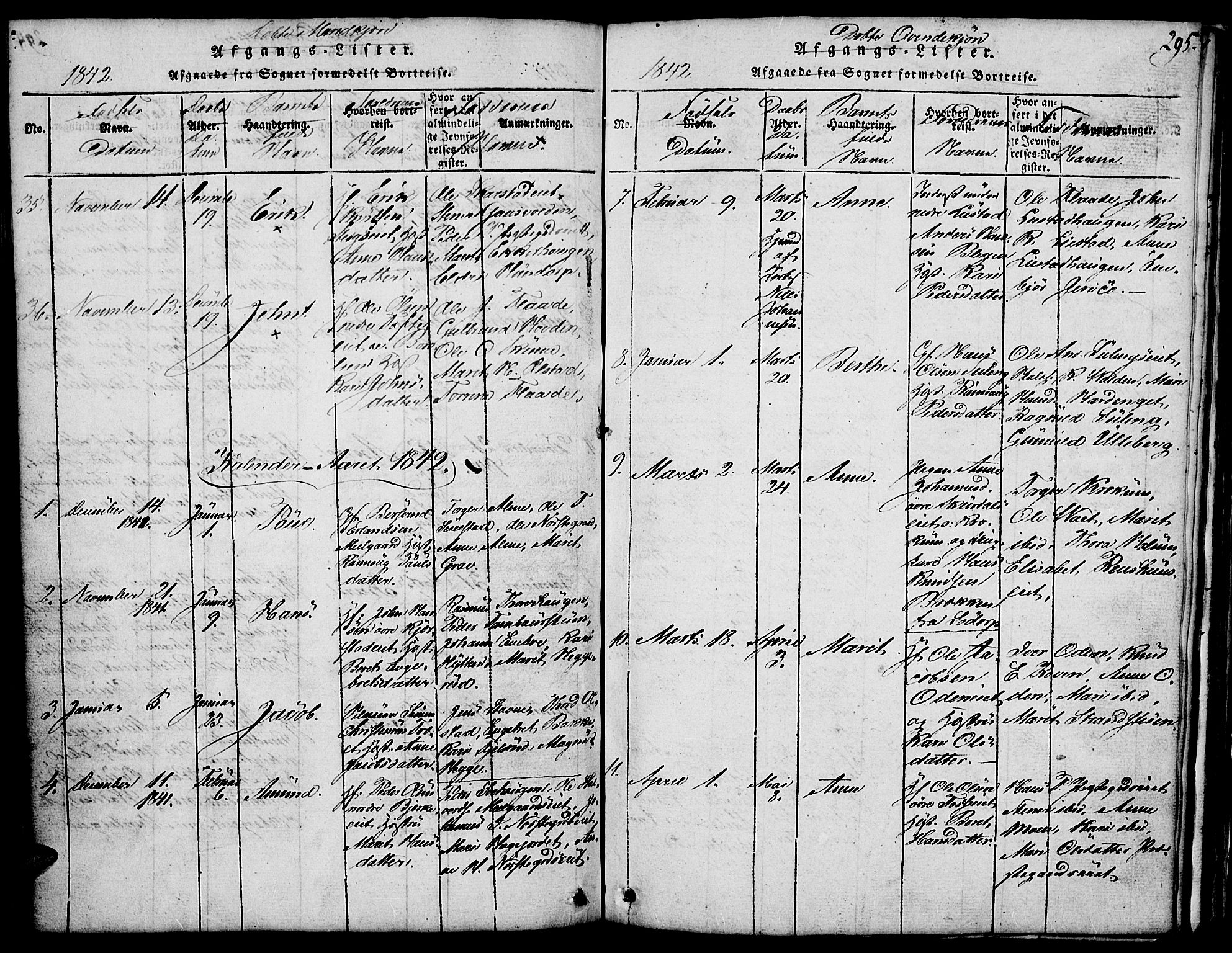 Fron prestekontor, SAH/PREST-078/H/Ha/Hab/L0001: Parish register (copy) no. 1, 1816-1843, p. 295
