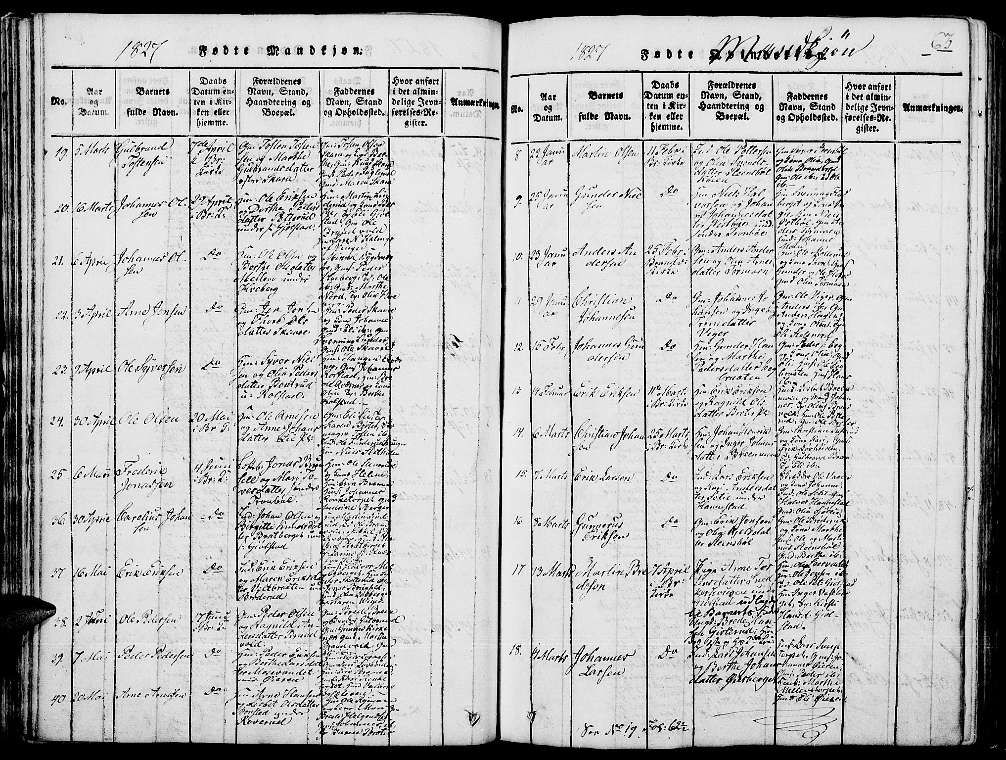 Grue prestekontor, AV/SAH-PREST-036/H/Ha/Hab/L0001: Parish register (copy) no. 1, 1814-1841, p. 63