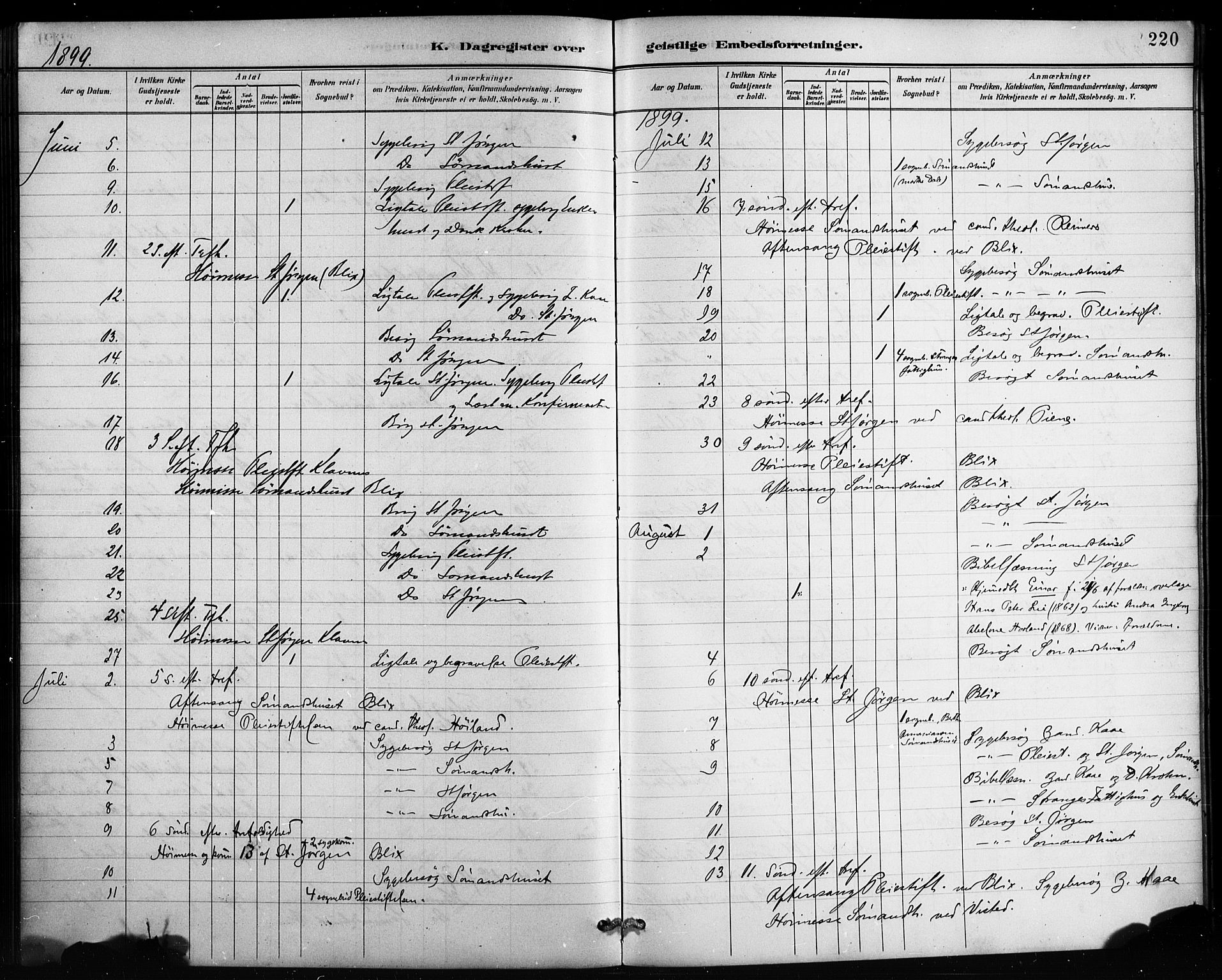 St. Jørgens hospital og Årstad sokneprestembete, AV/SAB-A-99934: Parish register (official) no. A 13, 1886-1906, p. 220