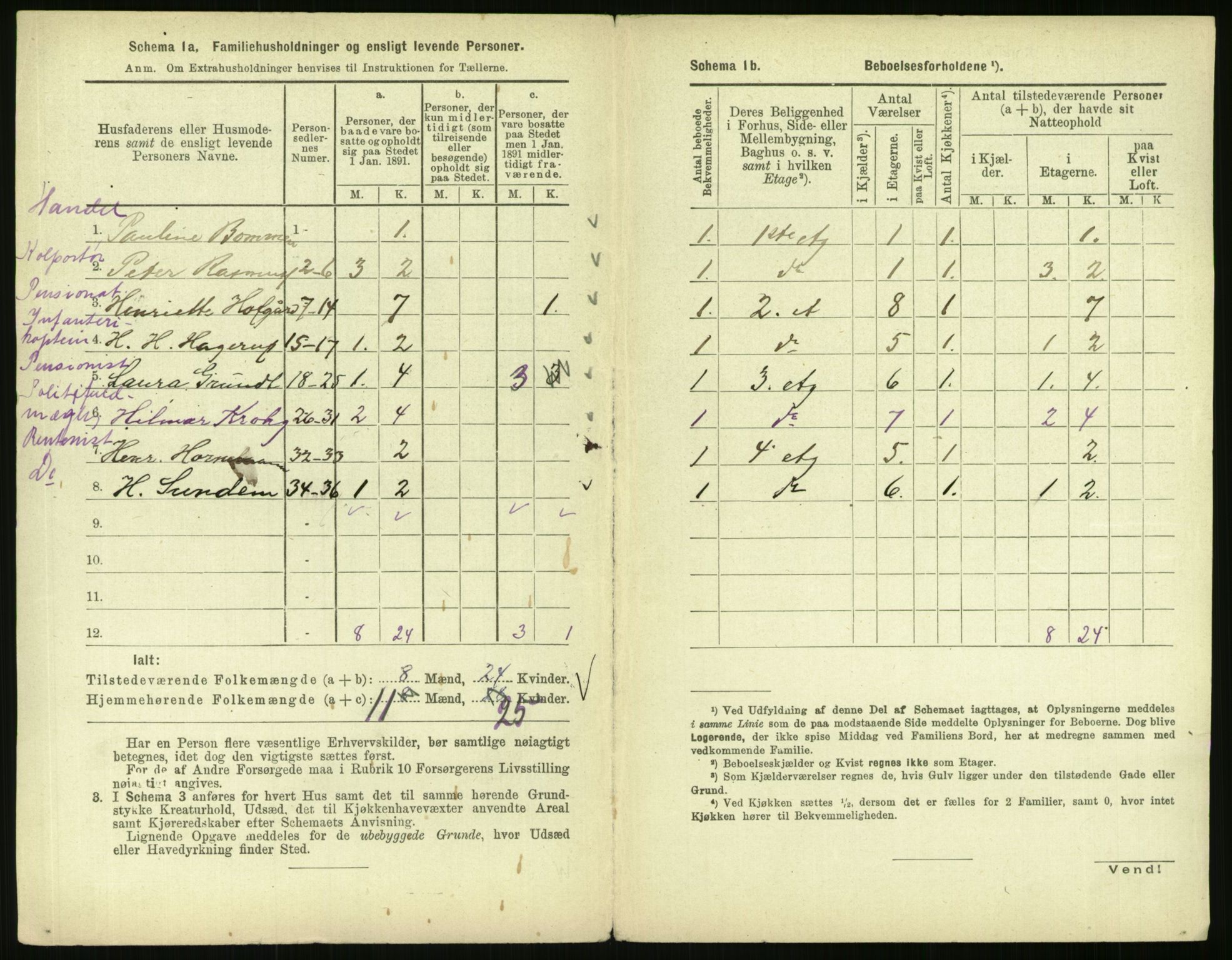 RA, 1891 census for 0301 Kristiania, 1891, p. 47648