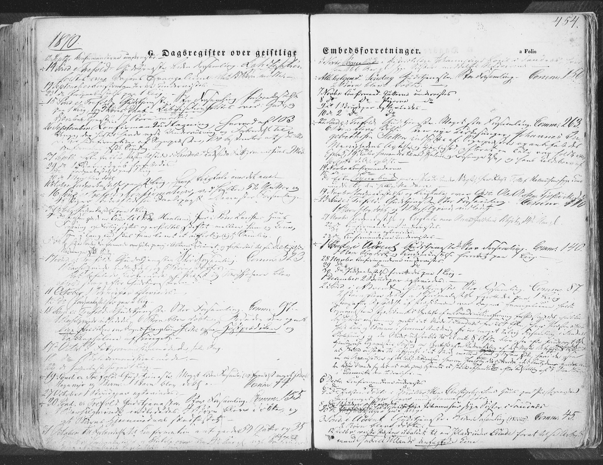 Høyland sokneprestkontor, SAST/A-101799/001/30BA/L0009: Parish register (official) no. A 9.2, 1857-1877, p. 454
