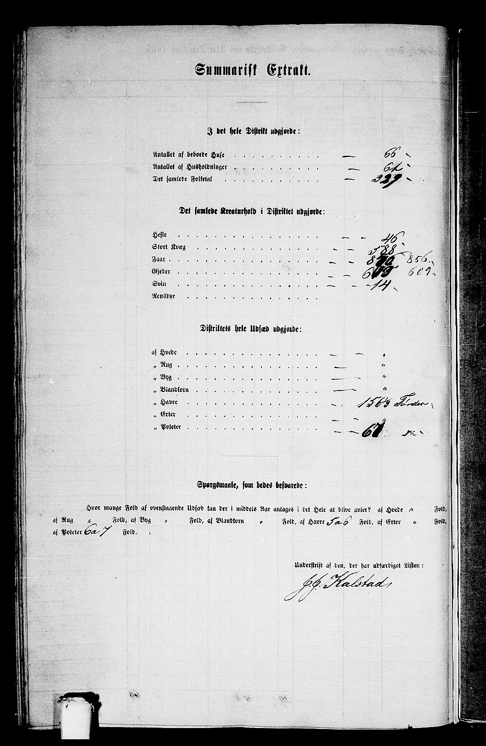 RA, 1865 census for Ytre Holmedal, 1865, p. 161