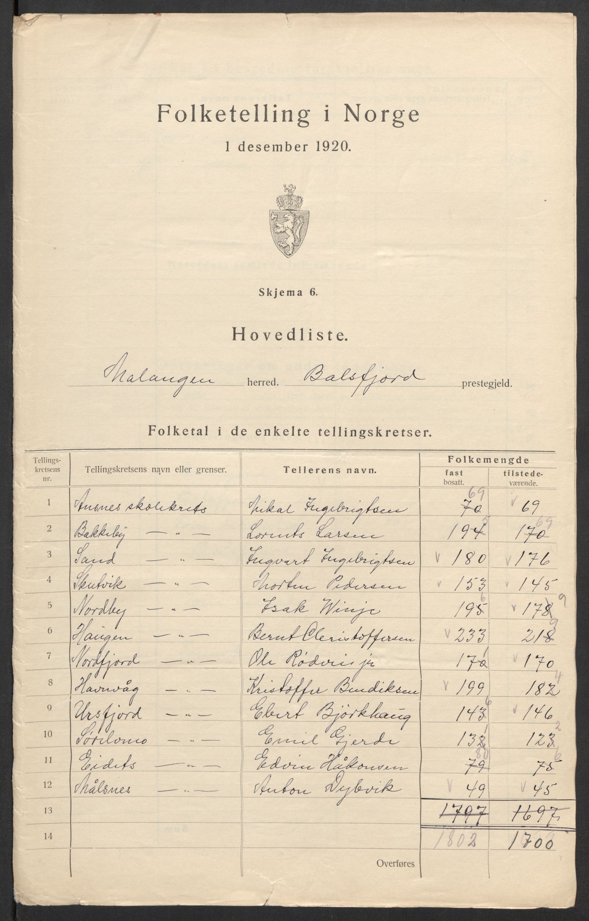 SATØ, 1920 census for Malangen, 1920, p. 3
