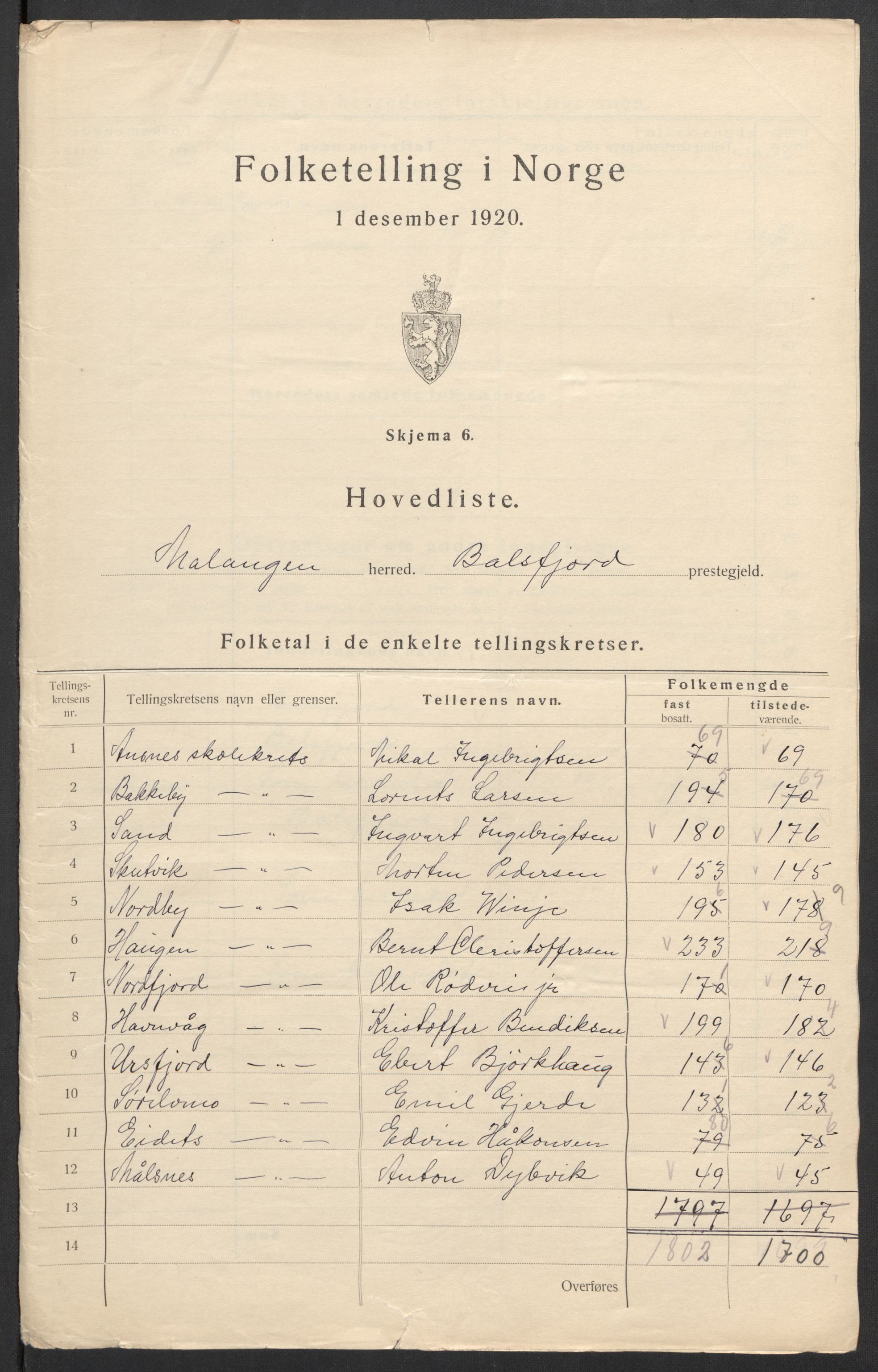 SATØ, 1920 census for Malangen, 1920, p. 3