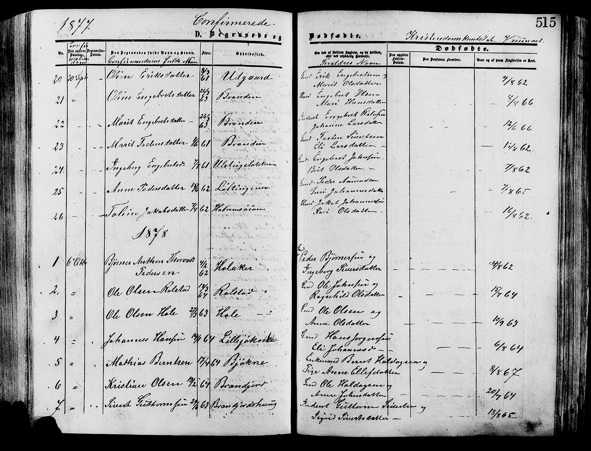 Lesja prestekontor, SAH/PREST-068/H/Ha/Haa/L0008: Parish register (official) no. 8, 1854-1880, p. 515