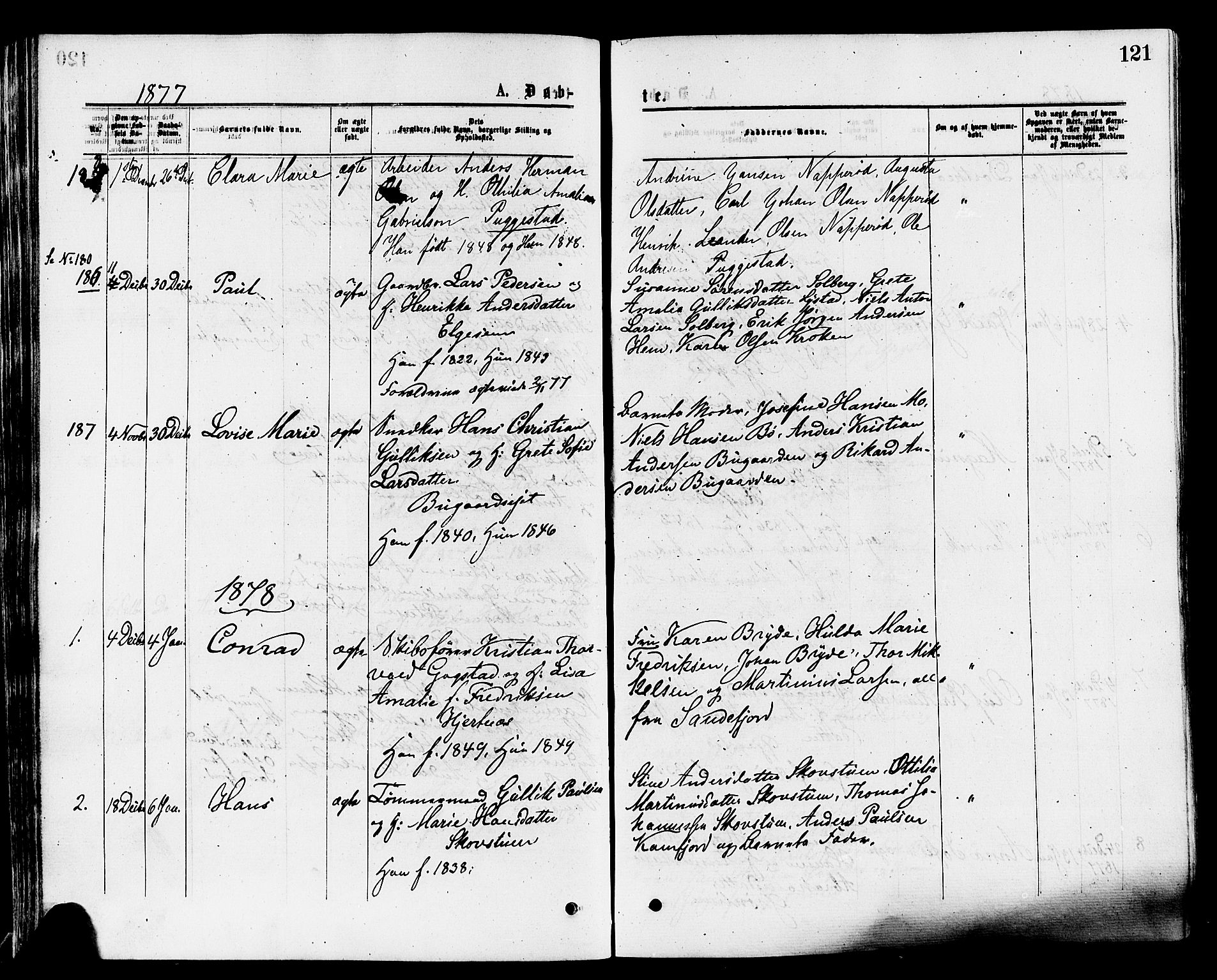 Sandar kirkebøker, SAKO/A-243/F/Fa/L0010: Parish register (official) no. 10, 1872-1882, p. 121